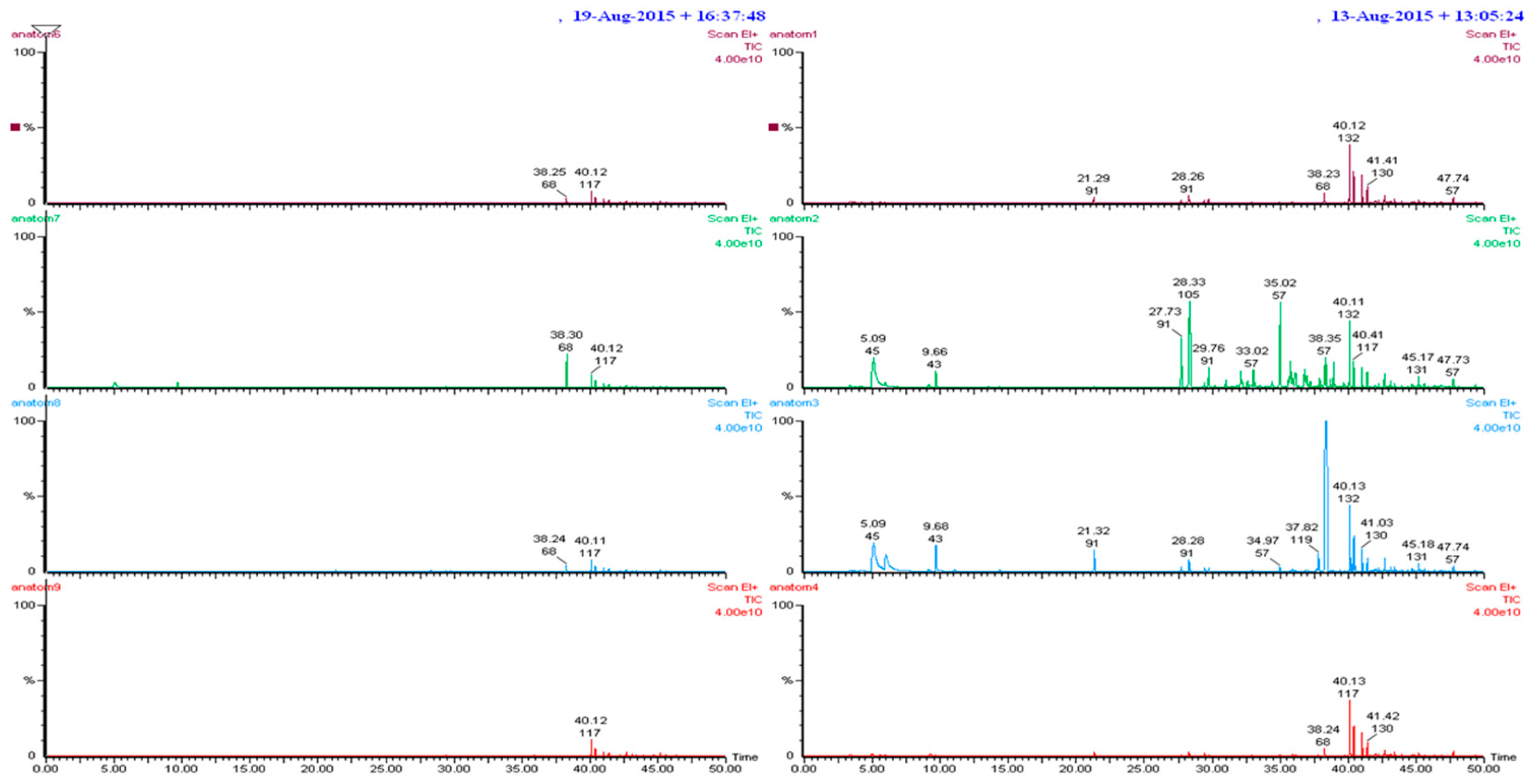 Ijerph 14 00609 g001