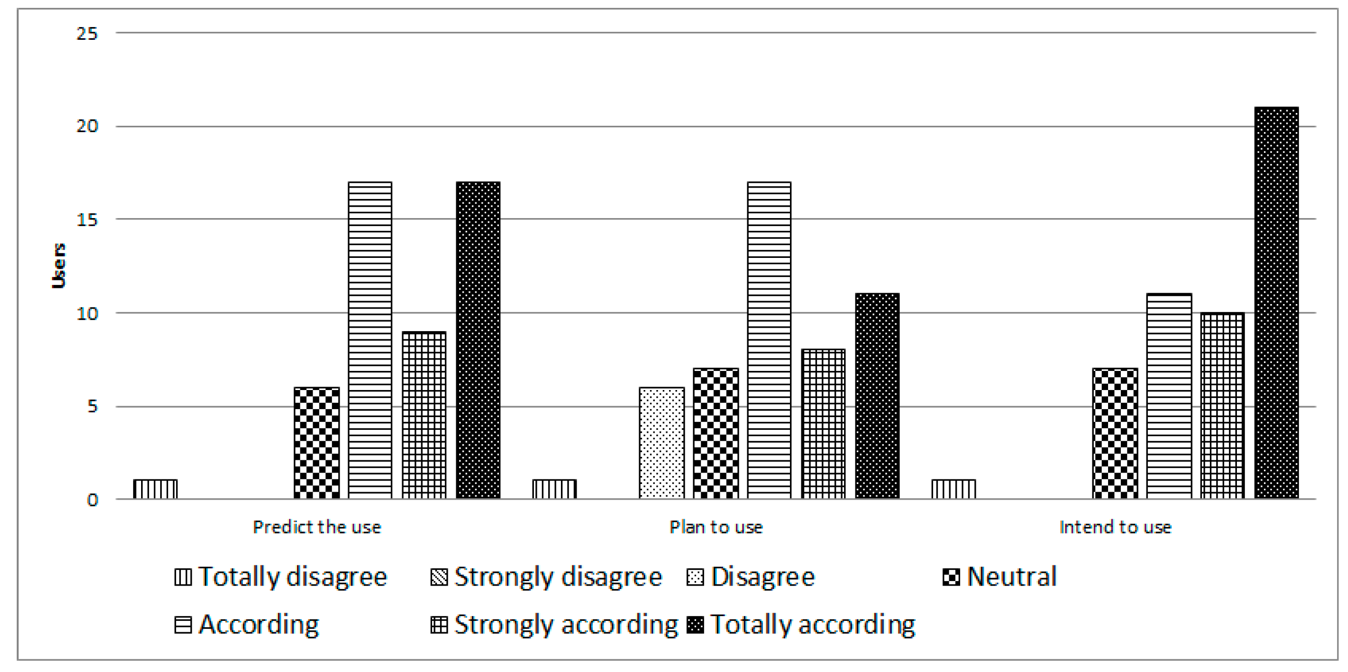 Ijerph 14 00617 g009