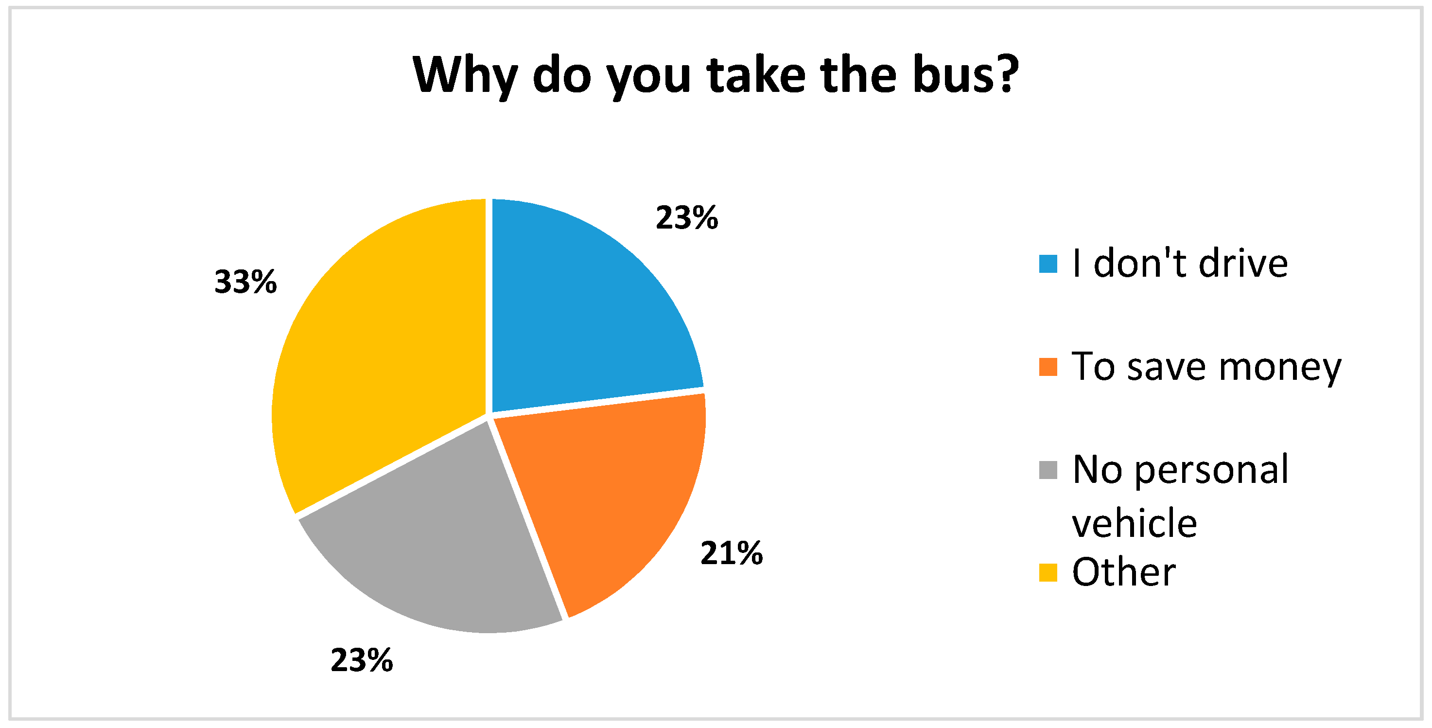 Ijerph 14 00629 g005