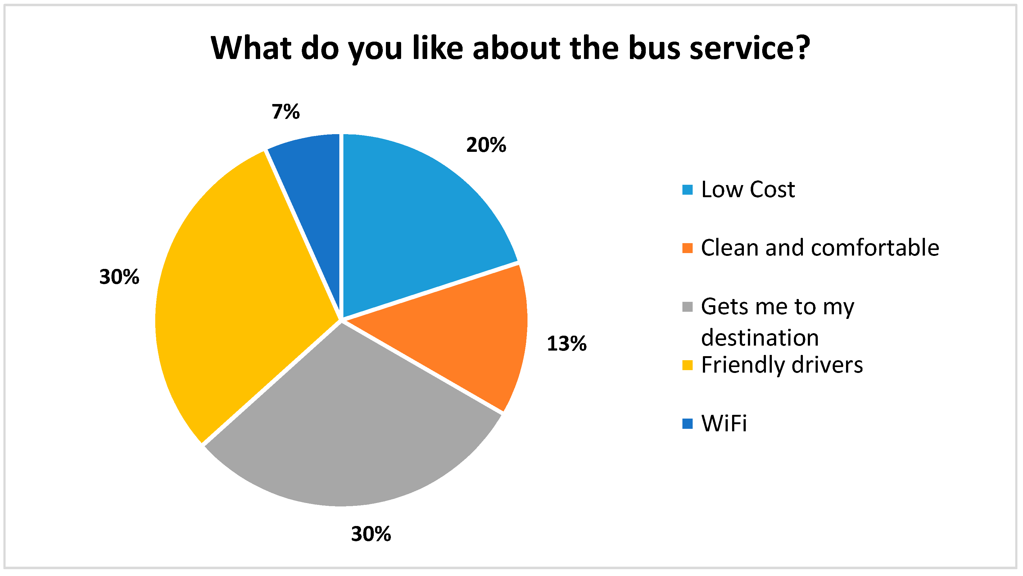 Ijerph 14 00629 g008