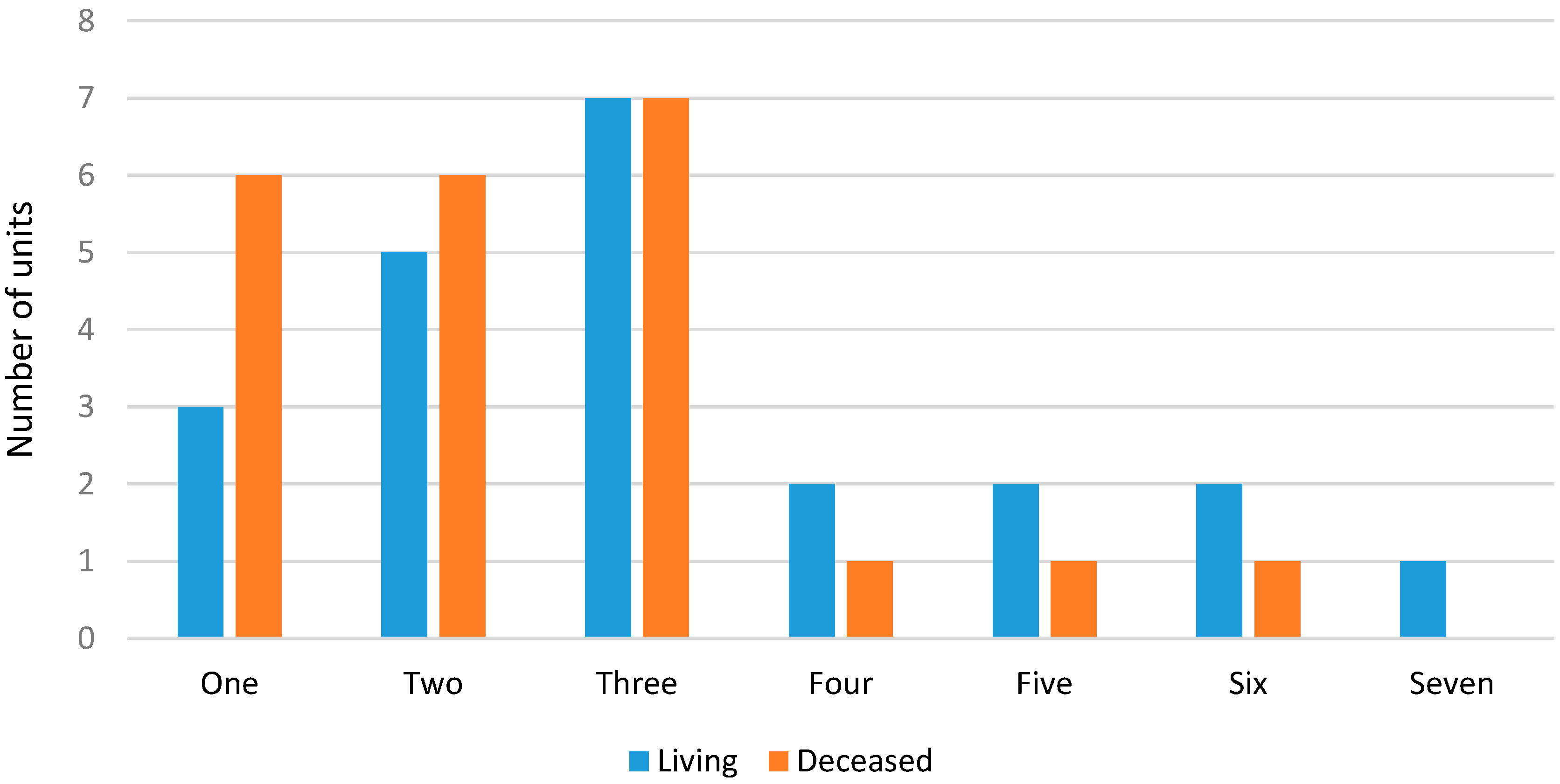 Ijerph 14 00630 g004