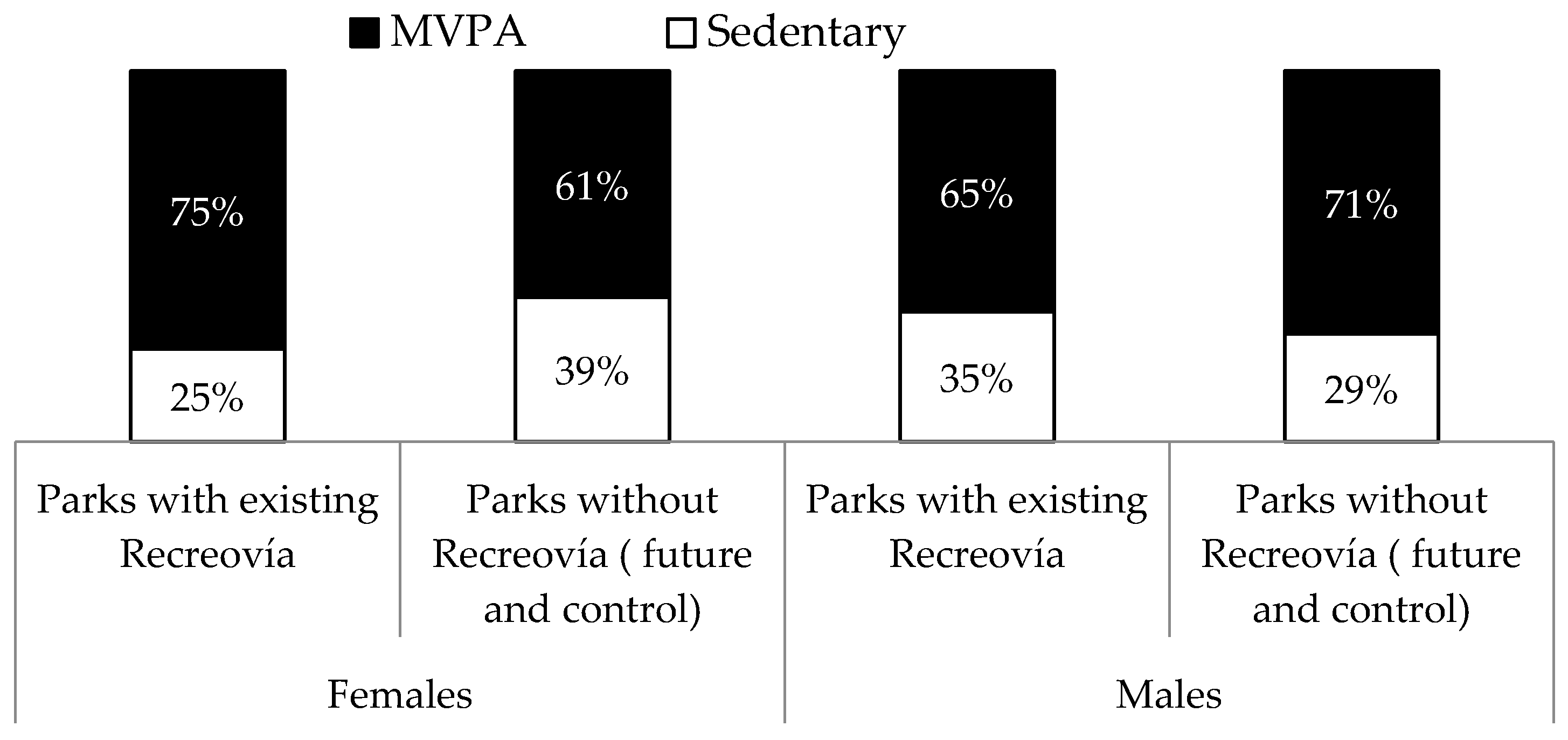Ijerph 14 00633 g004
