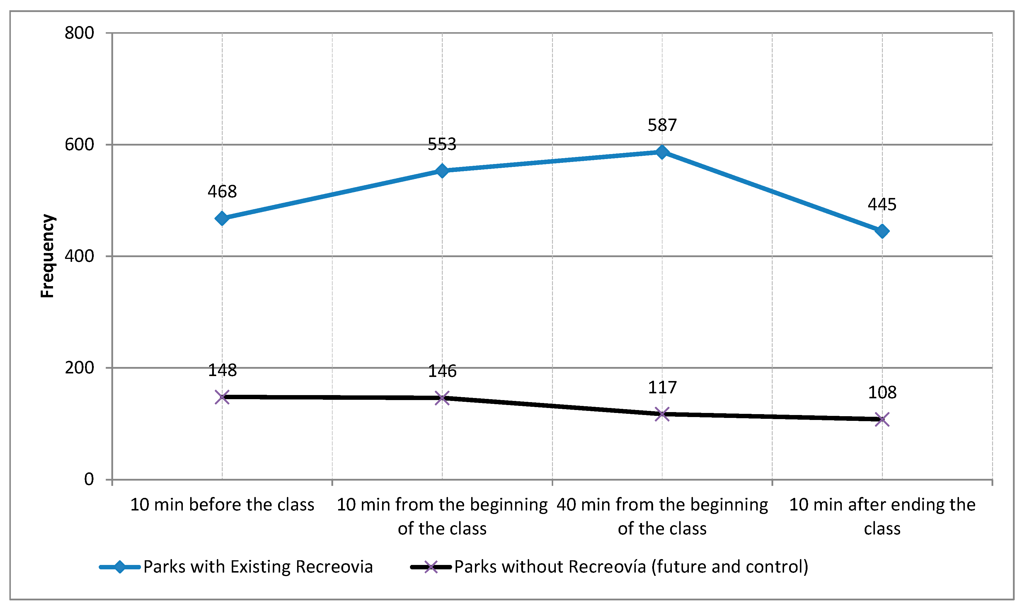 Ijerph 14 00633 g005