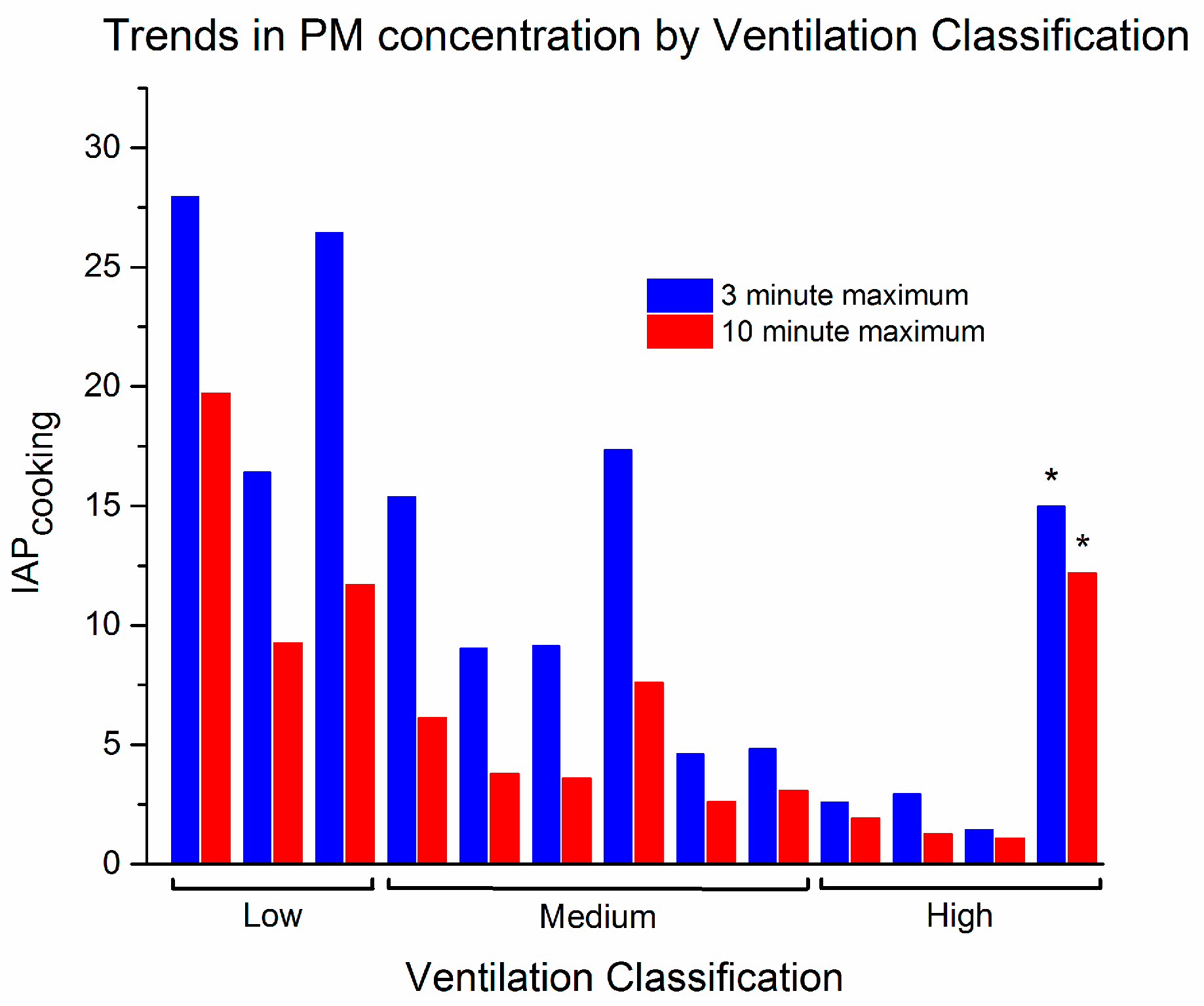 Ijerph 14 00641 g002