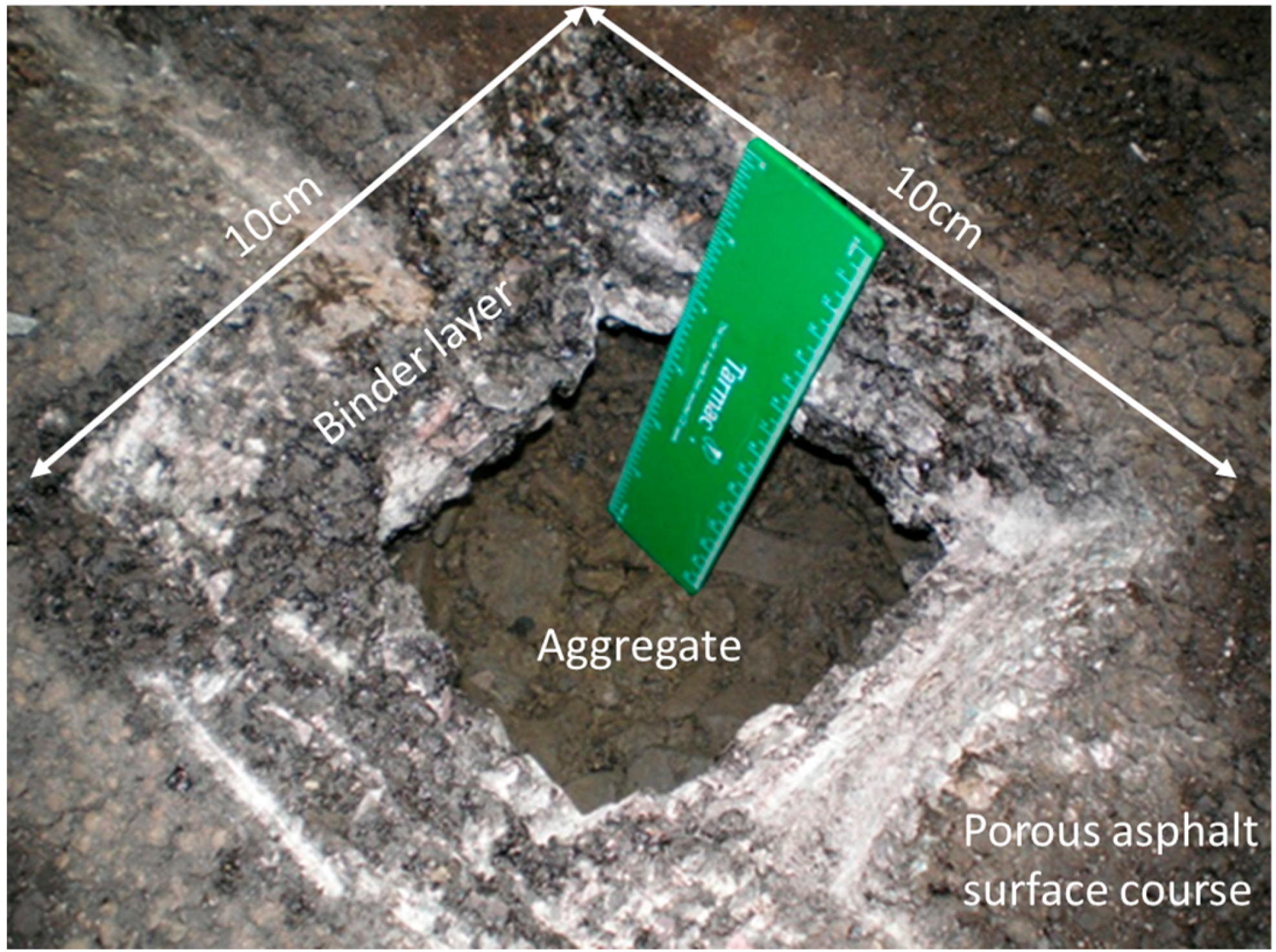 Ijerph 14 00666 g002