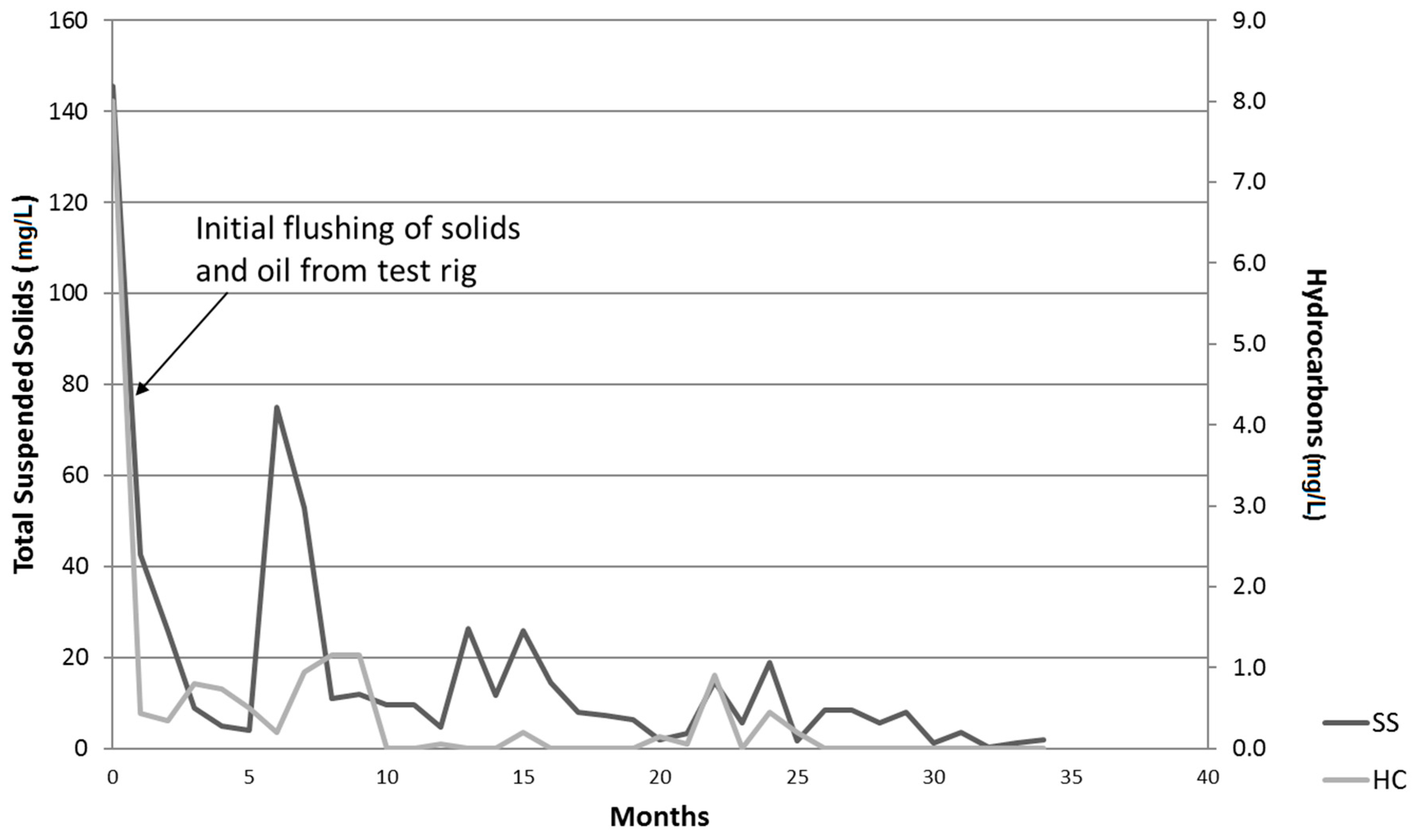 Ijerph 14 00666 g003