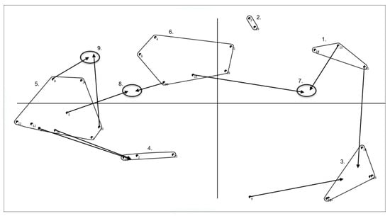 Ijerph 14 00671 g004 550