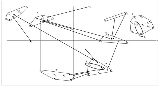 Ijerph 14 00671 g005 550