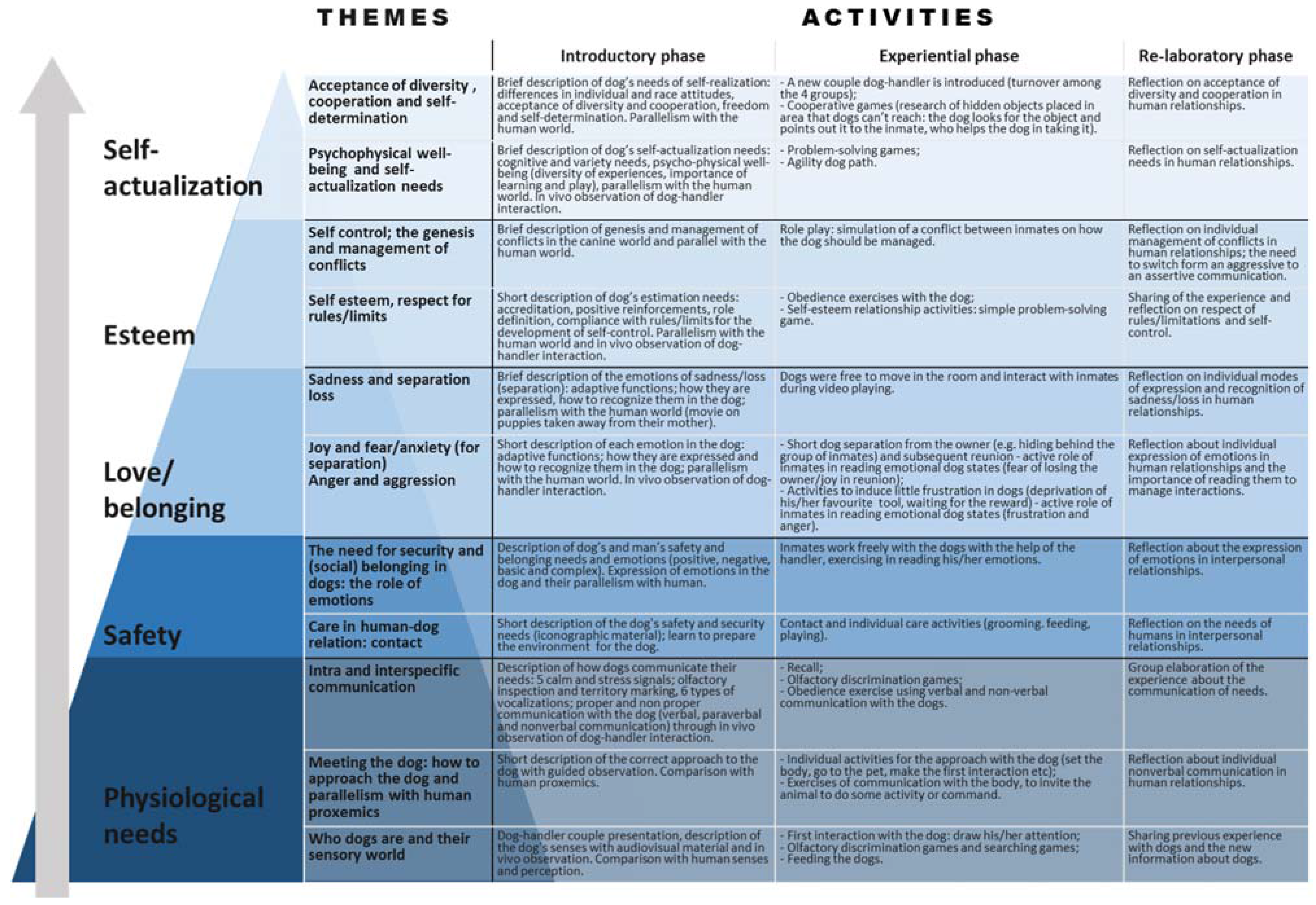 Ijerph 14 00683 g001