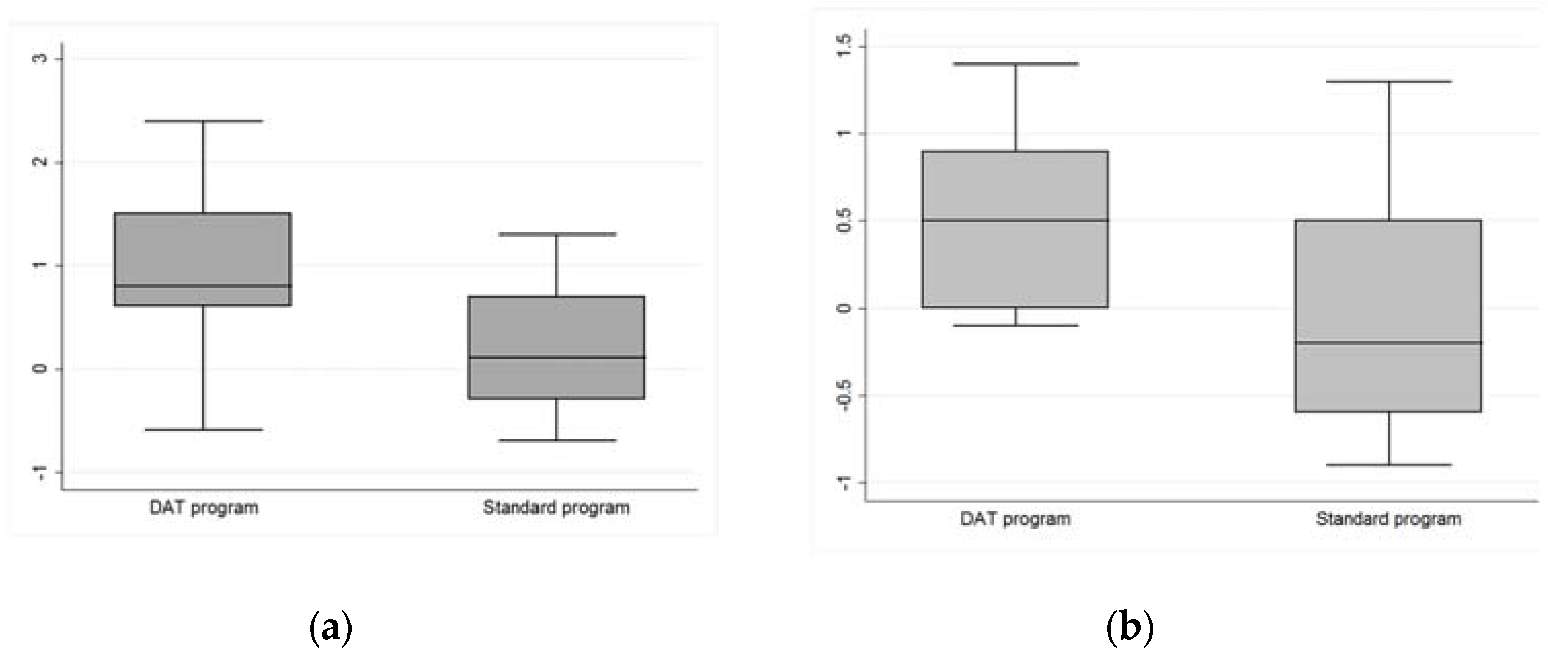 Ijerph 14 00683 g004