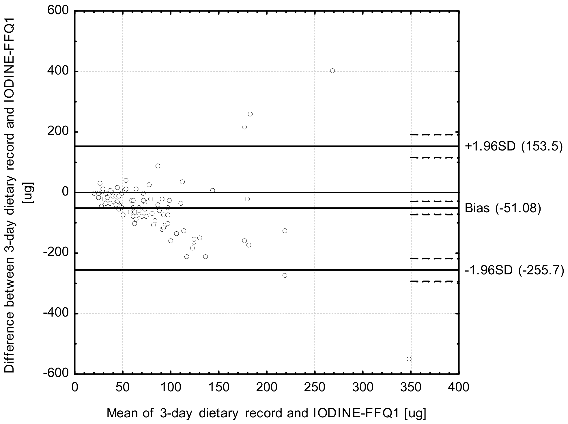 Ijerph 14 00700 g002