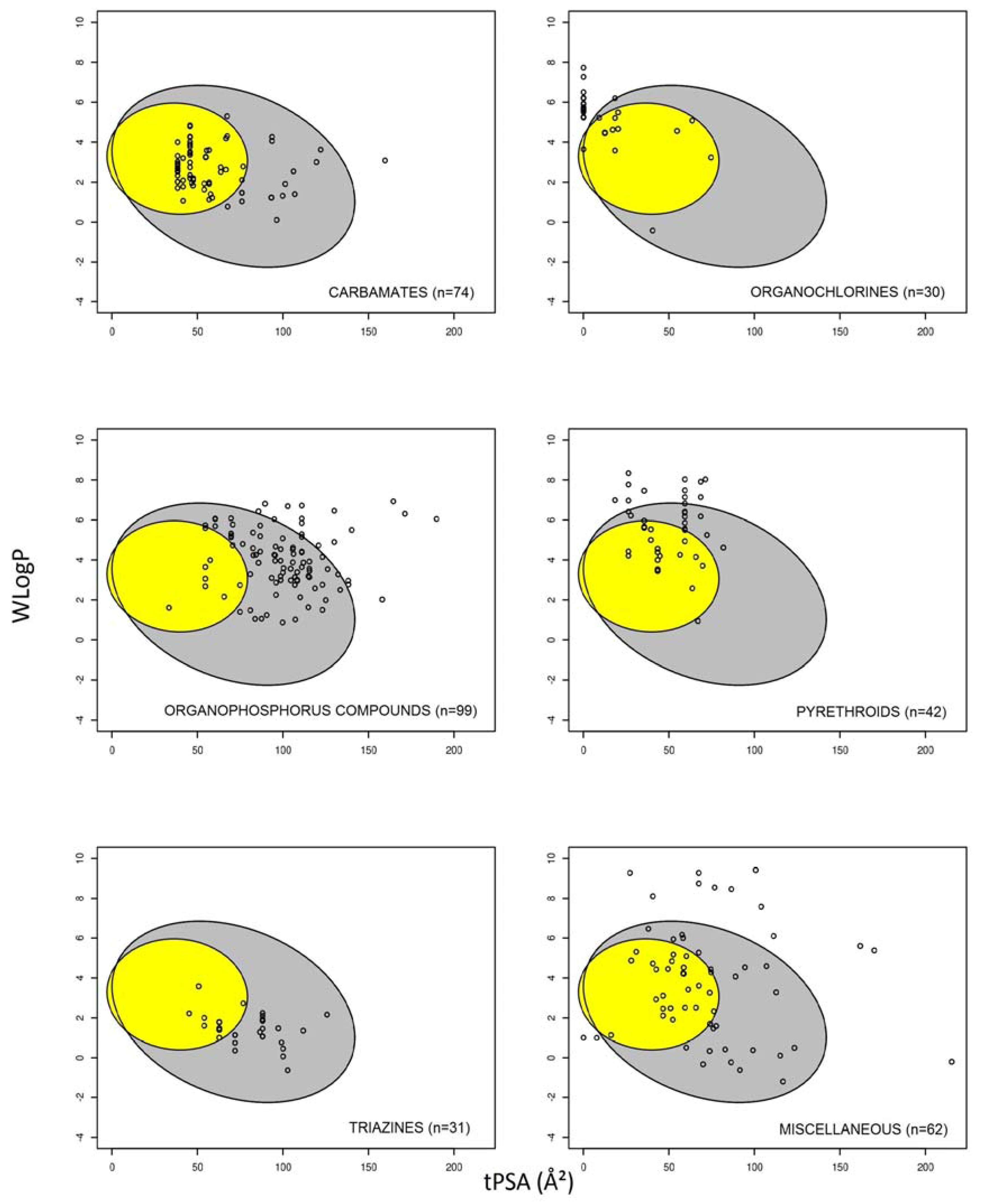 Ijerph 14 00708 g002