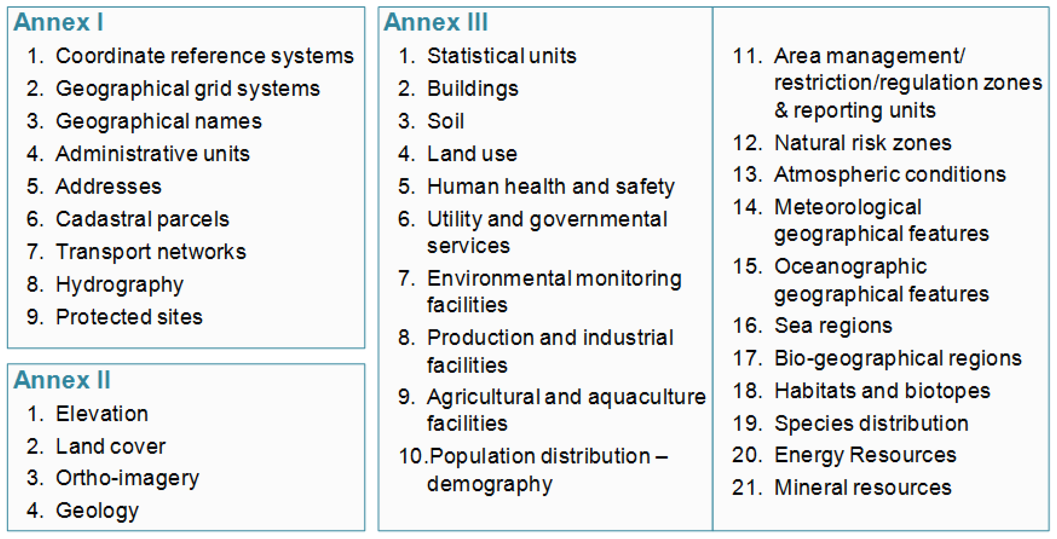 Ijerph 14 00726 g001