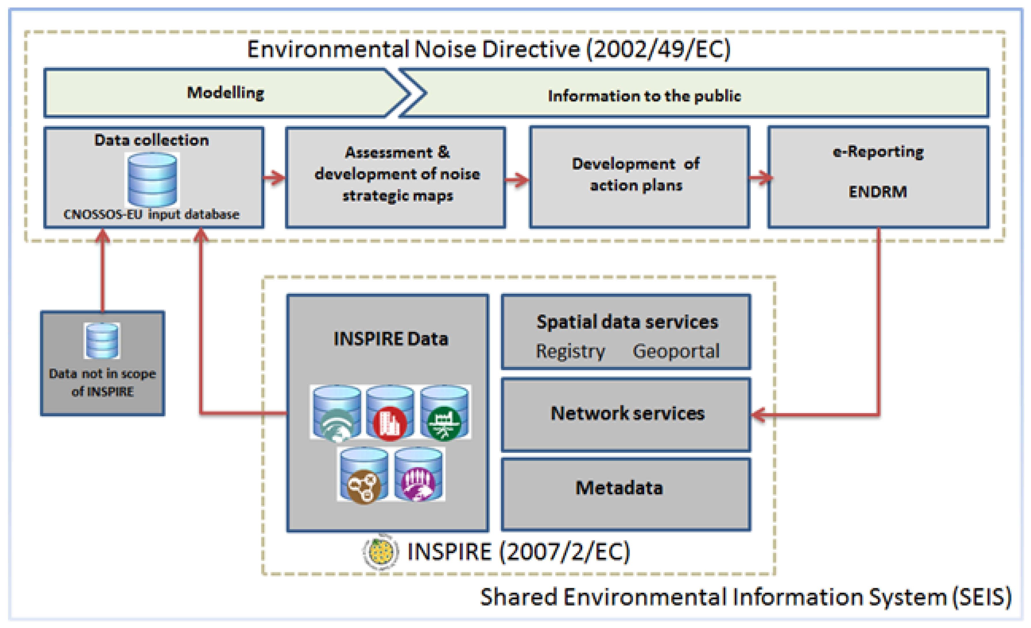 Ijerph 14 00726 g002