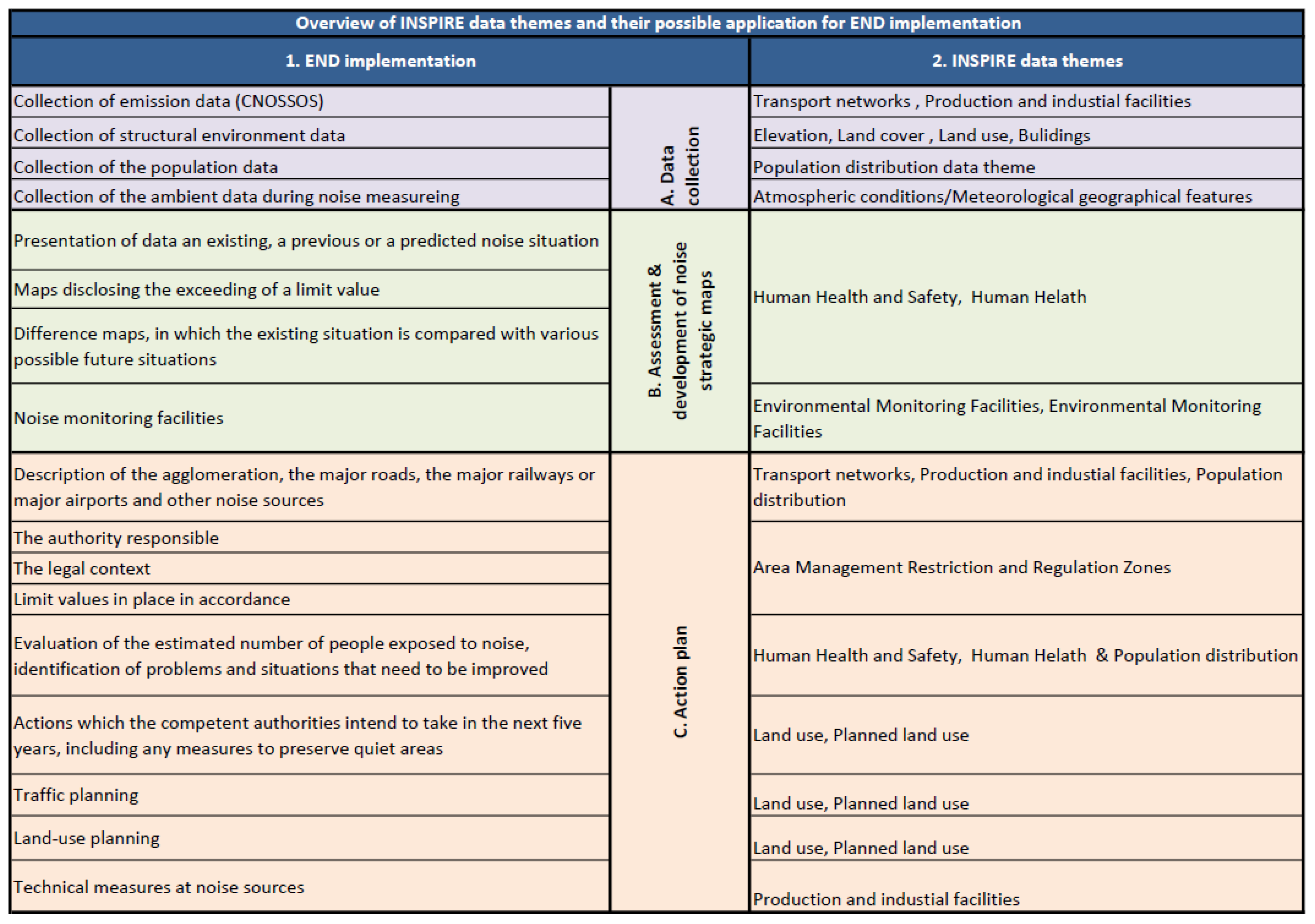 Ijerph 14 00726 g003