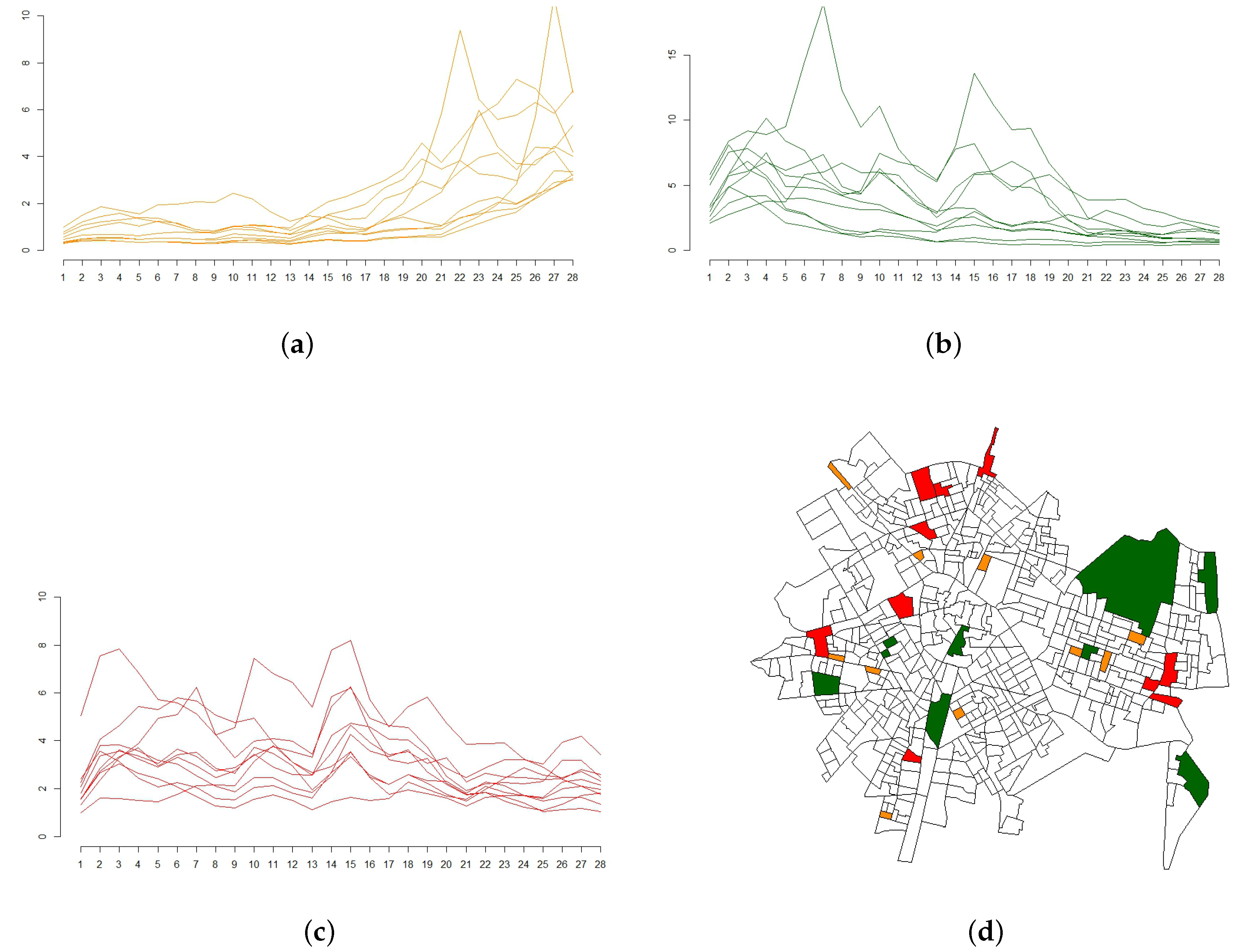 Ijerph 14 00735 g005