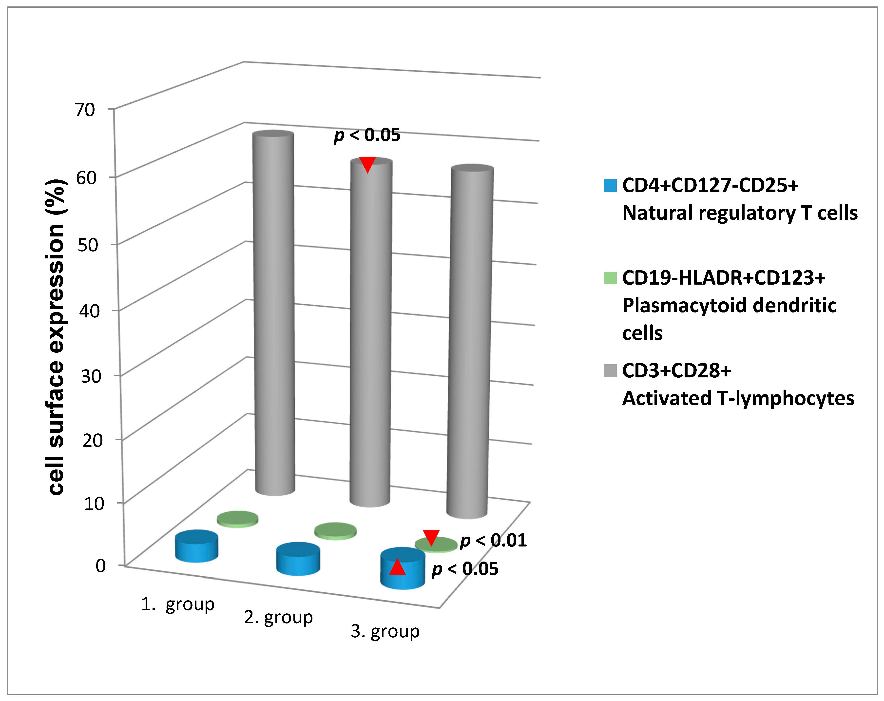 Ijerph 14 00751 g002