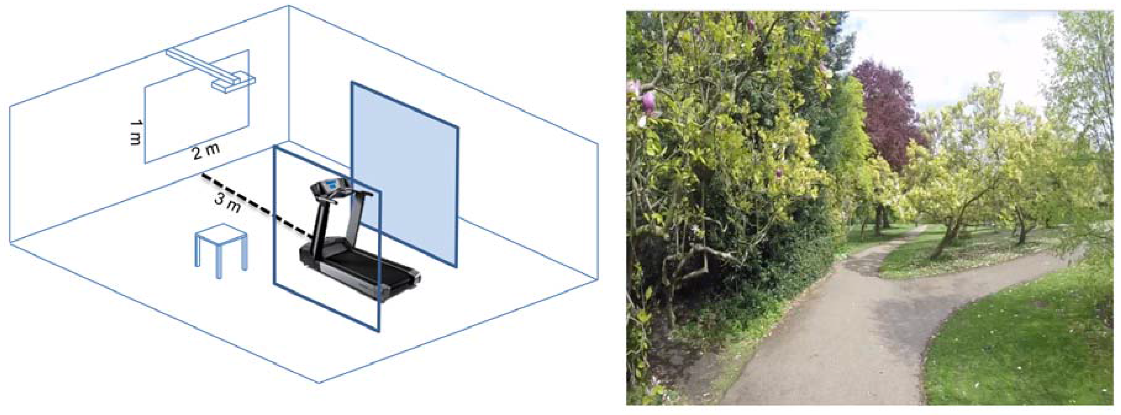 Ijerph 14 00752 g001