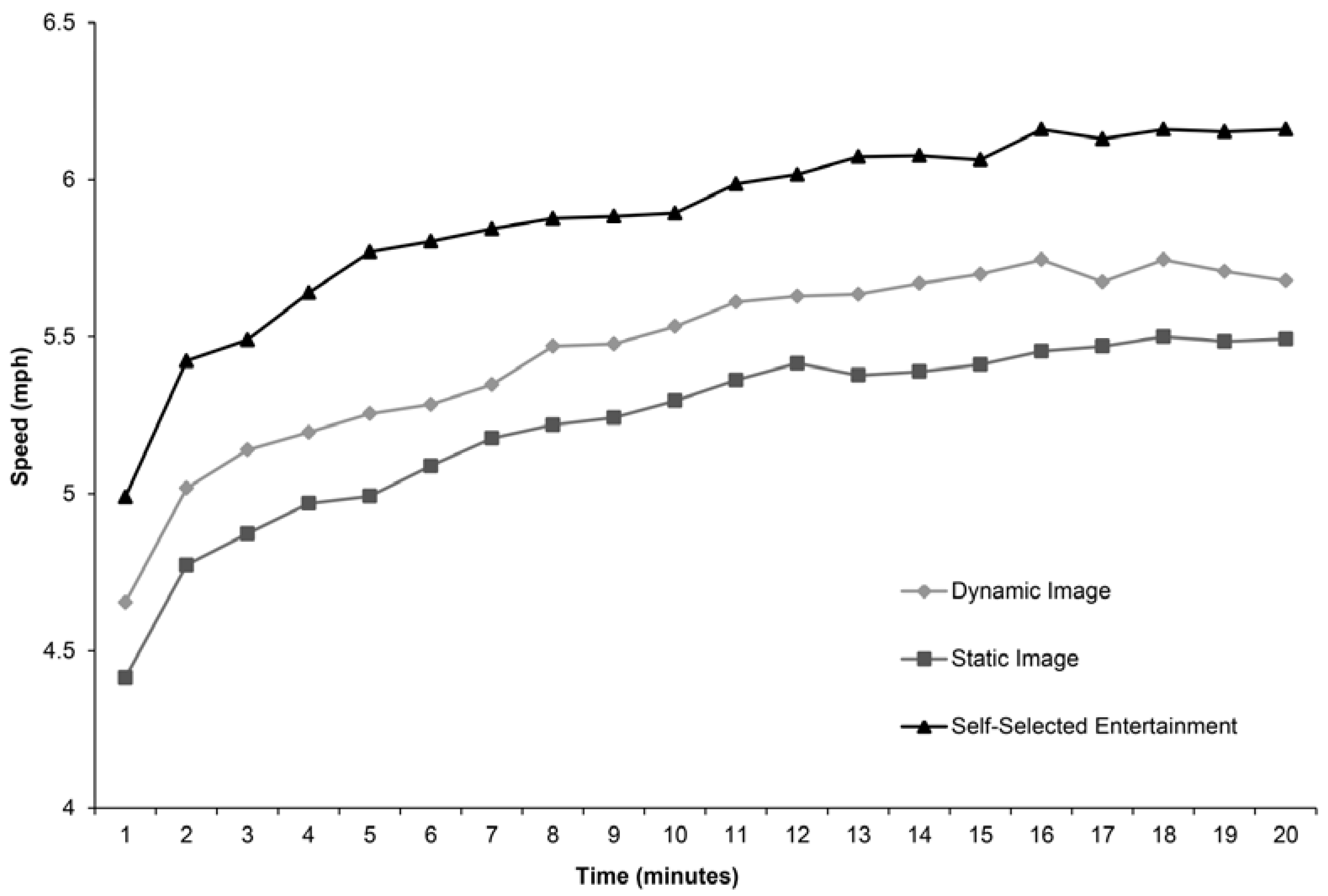 Ijerph 14 00752 g002