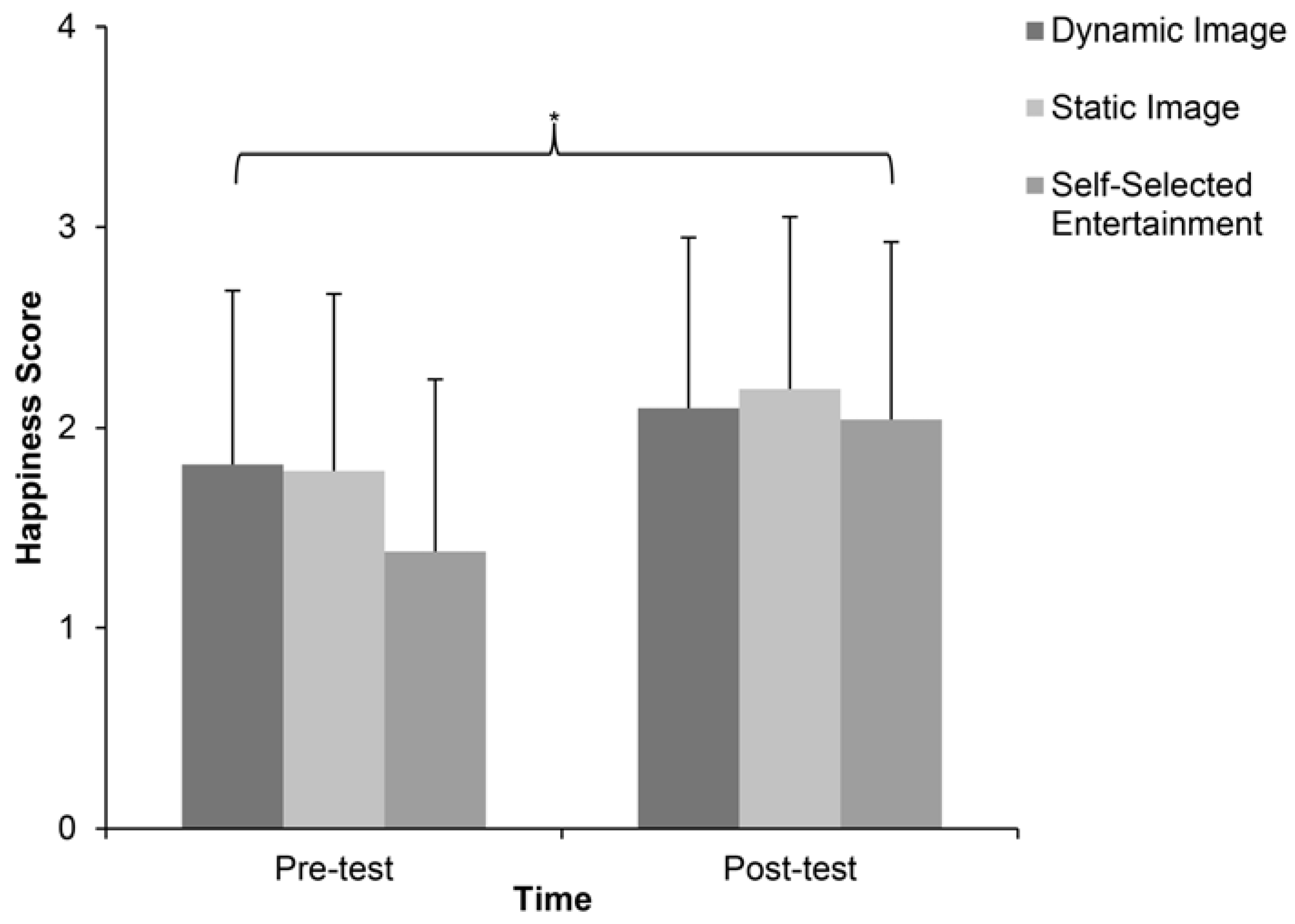 Ijerph 14 00752 g003