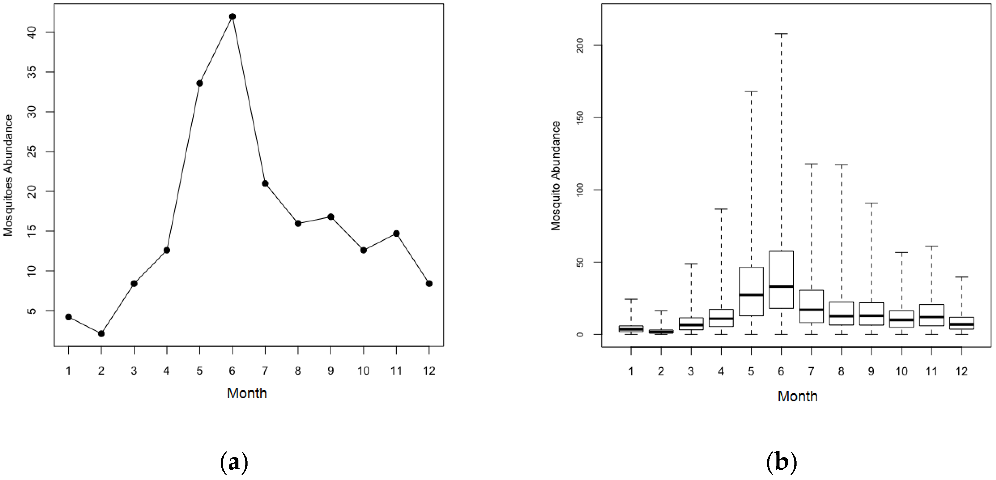 Ijerph 14 00792 g005