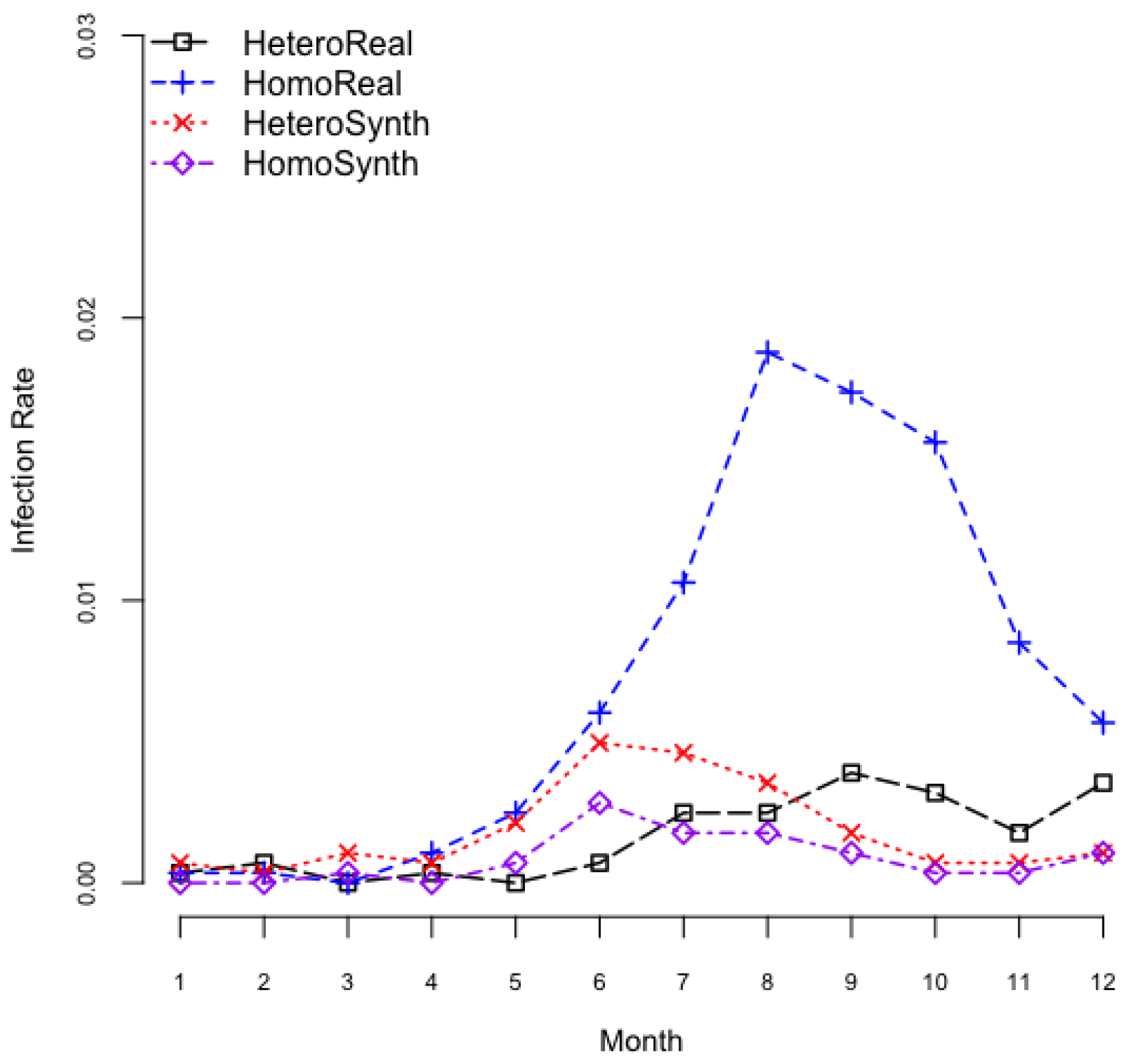 Ijerph 14 00792 g008