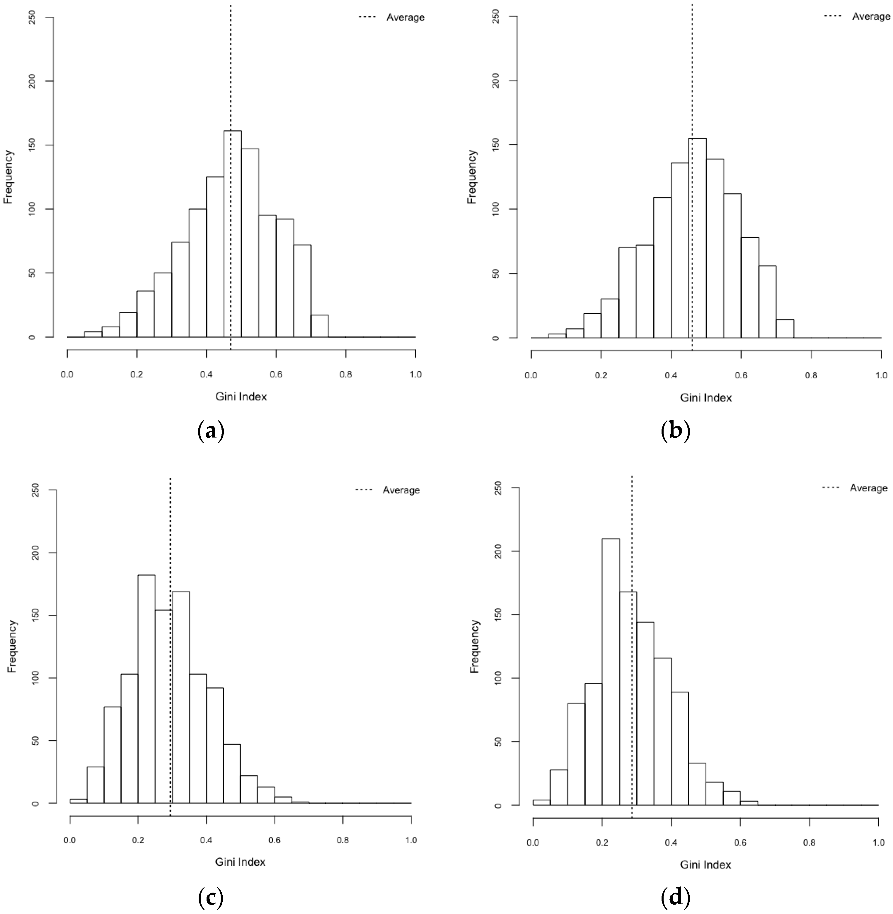 Ijerph 14 00792 g009