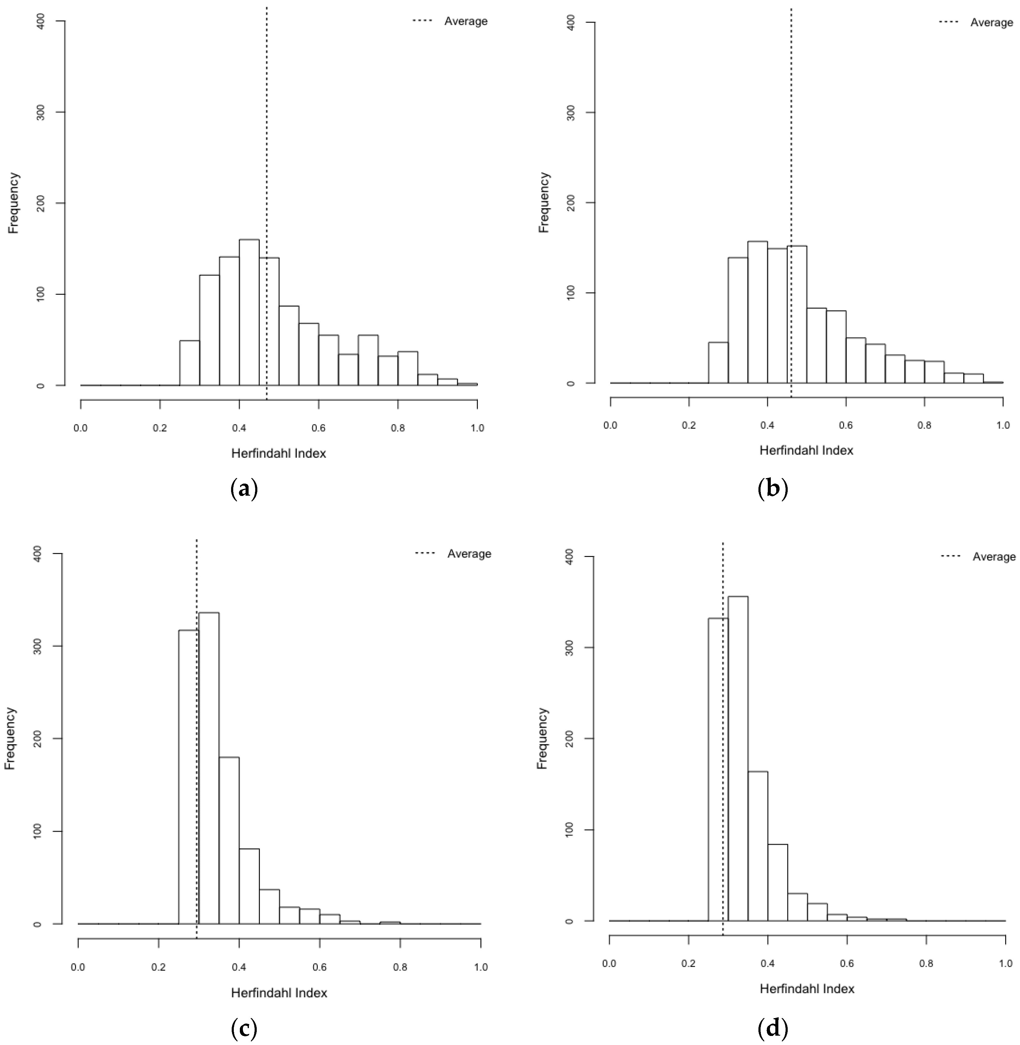 Ijerph 14 00792 g010