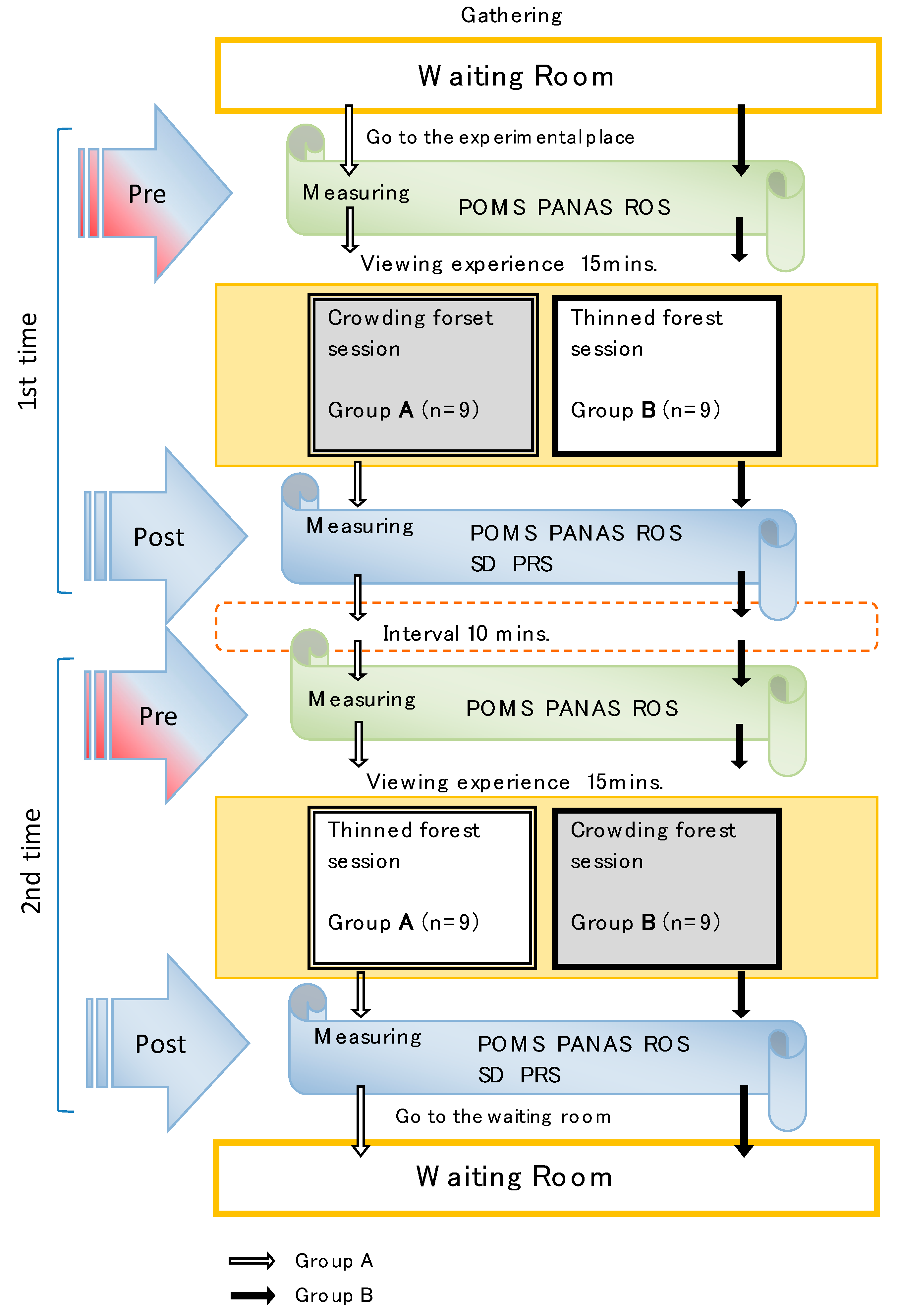 Ijerph 14 00800 g004