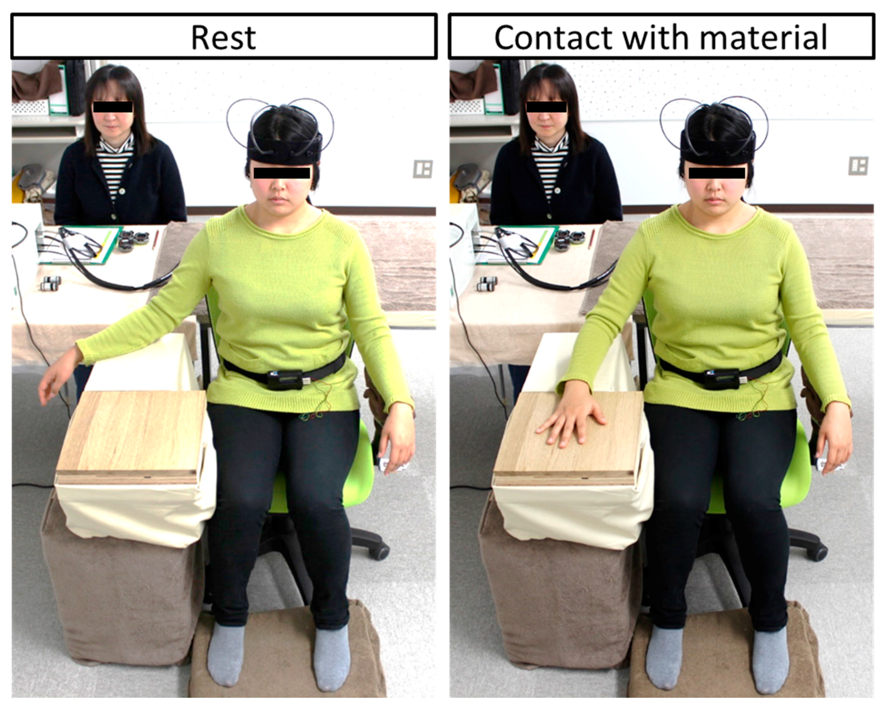 Ijerph 14 00801 g001