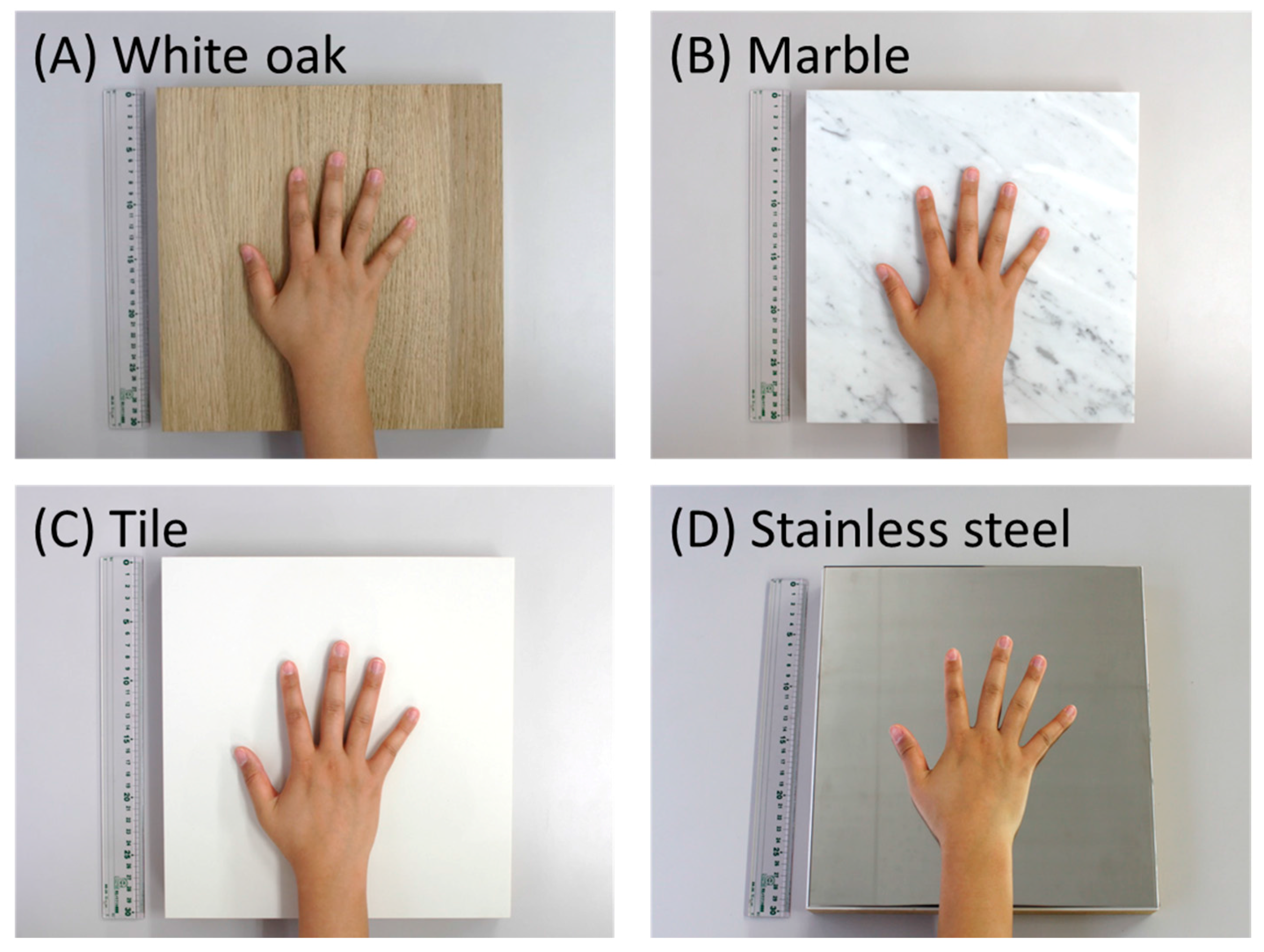 Ijerph 14 00801 g003