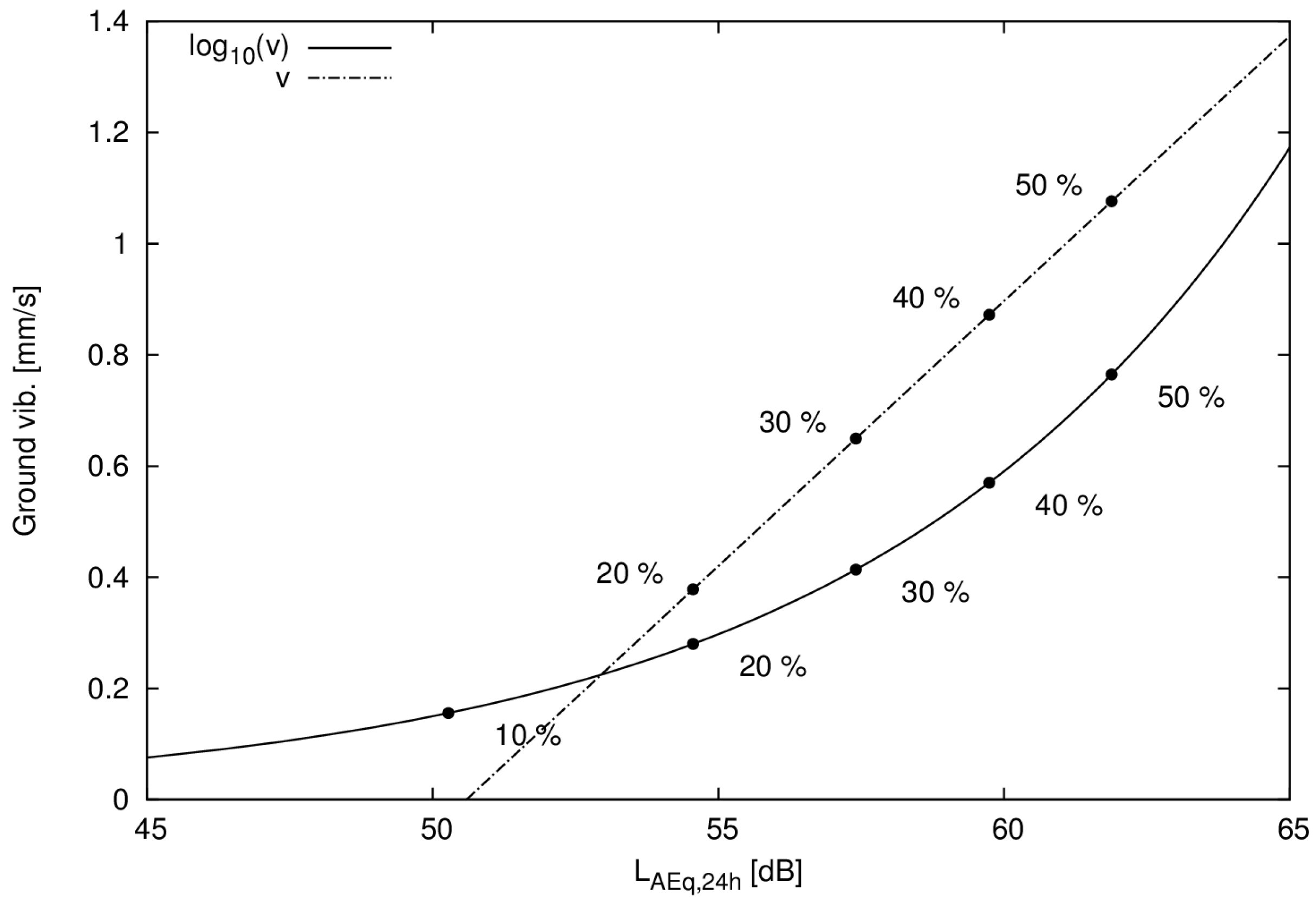 Ijerph 14 00805 g004
