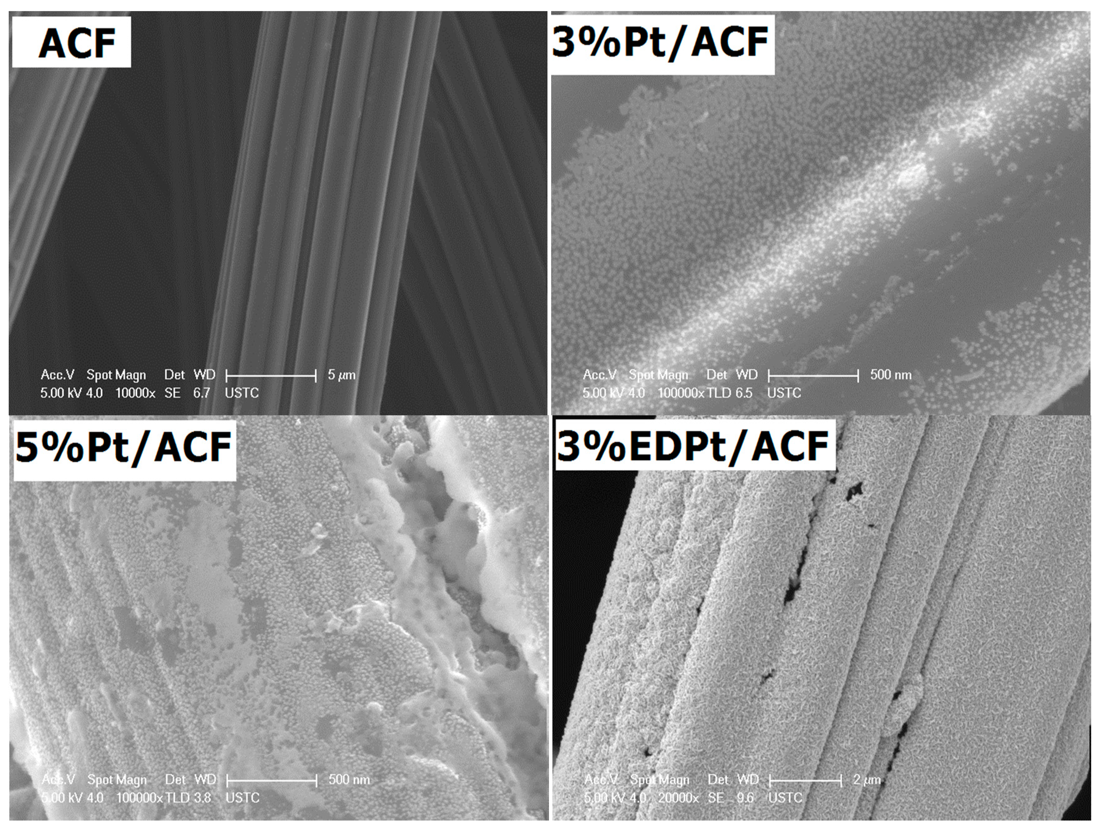 Ijerph 14 00819 g001