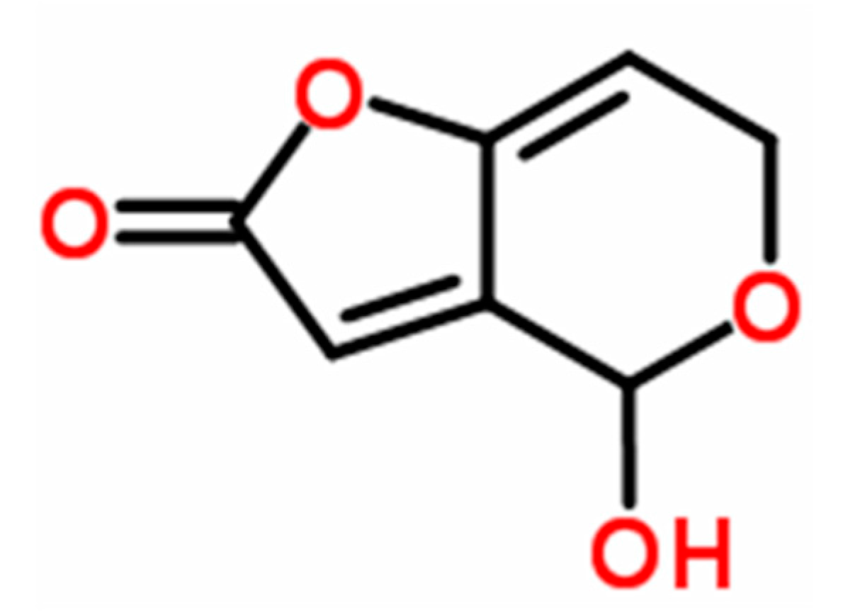 Ijerph 14 00825 g001