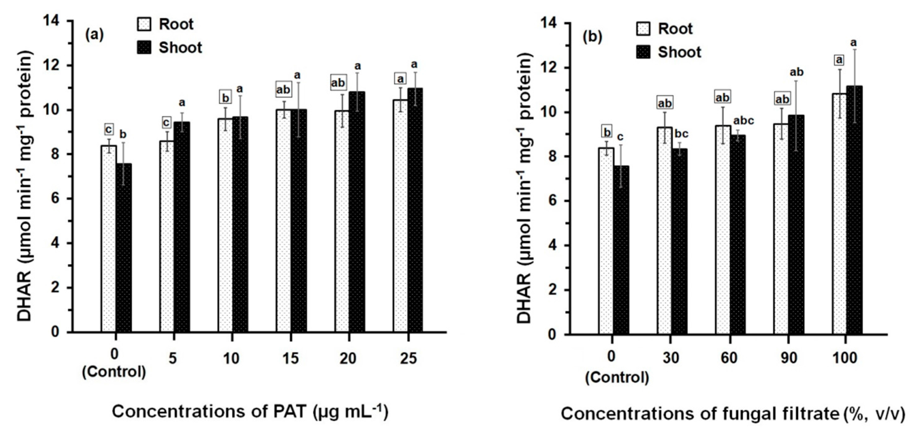 Ijerph 14 00825 g004