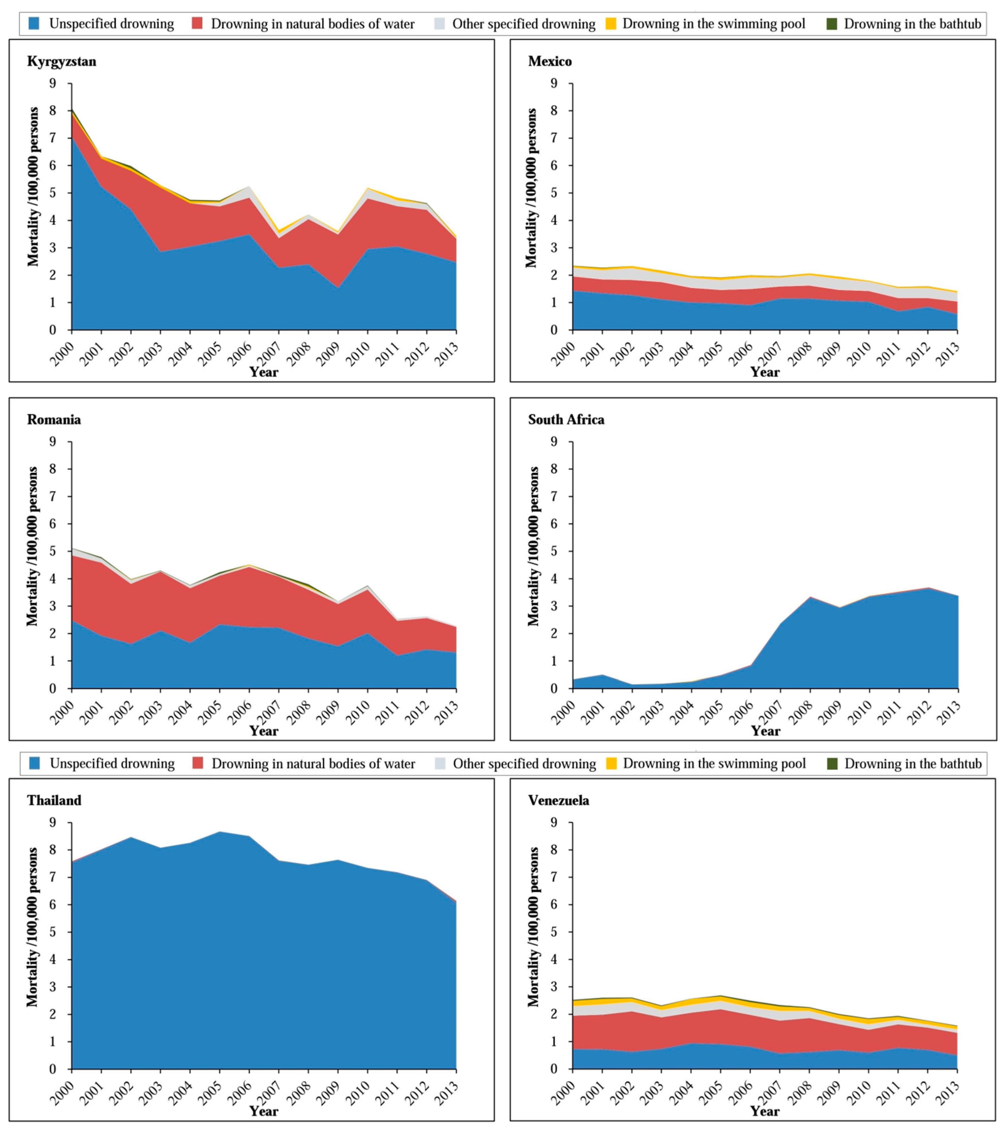 Ijerph 14 00875 g001b