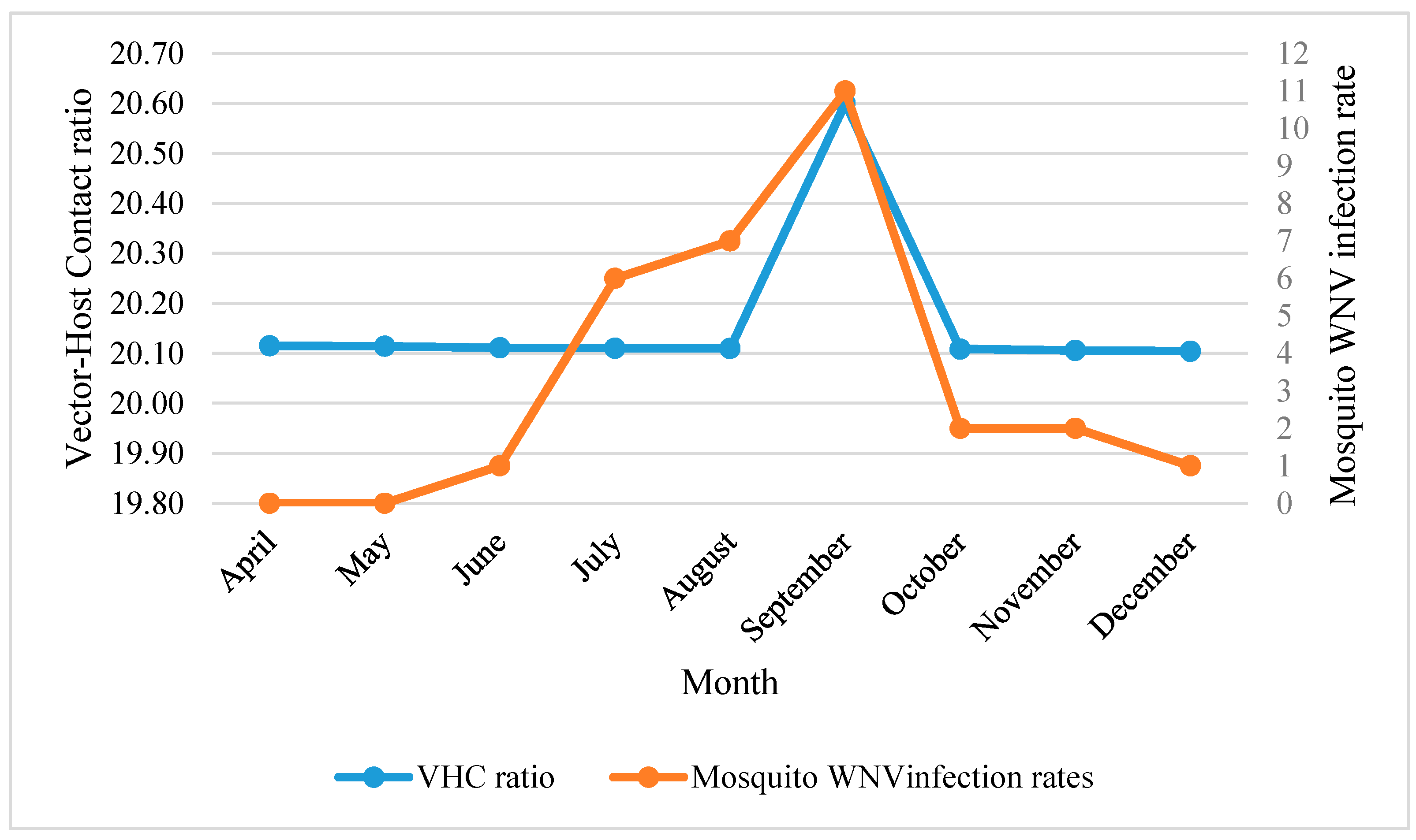 Ijerph 14 00892 g003