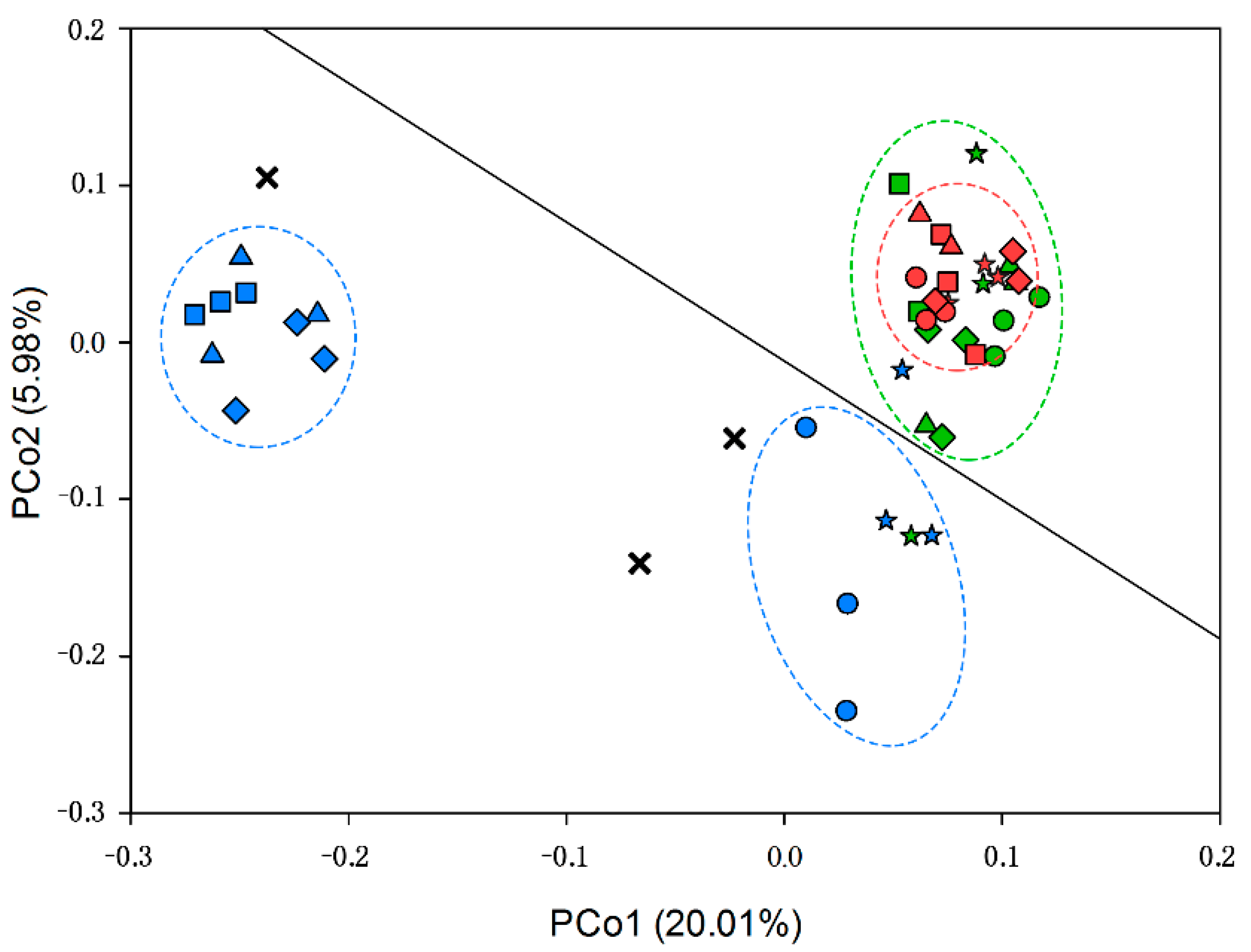 Ijerph 14 00913 g001