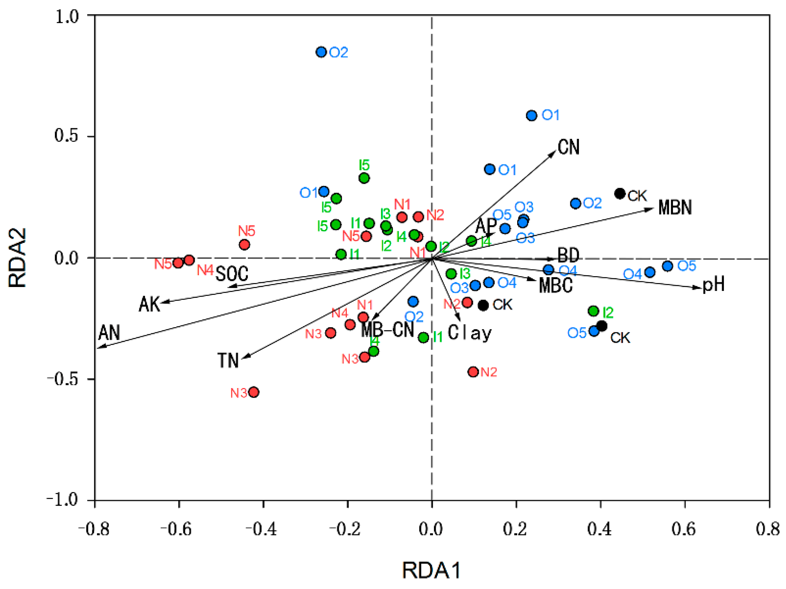 Ijerph 14 00913 g002