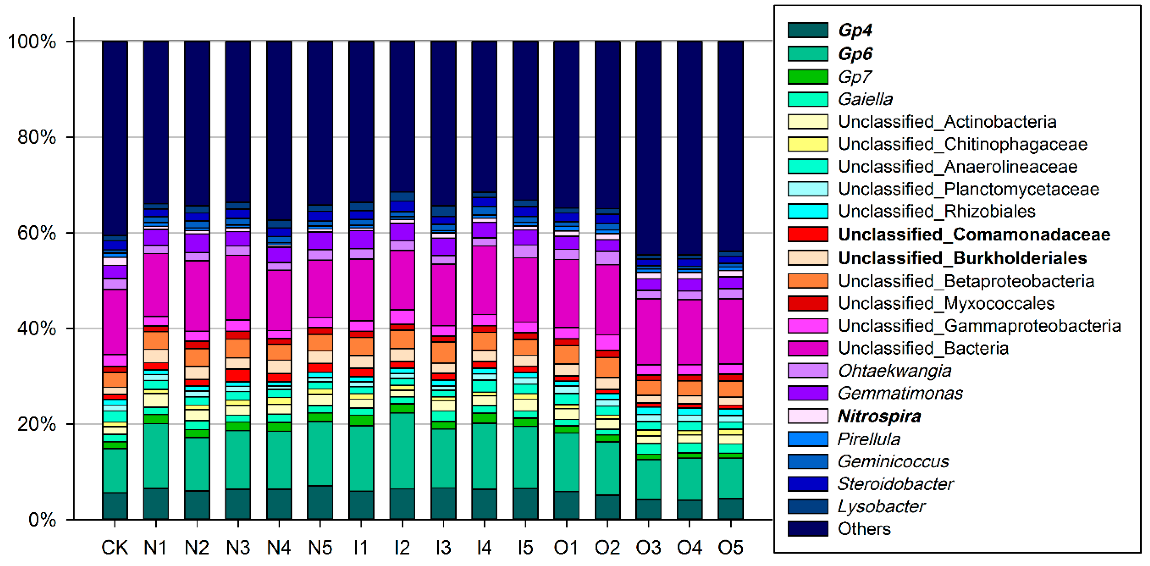 Ijerph 14 00913 g003