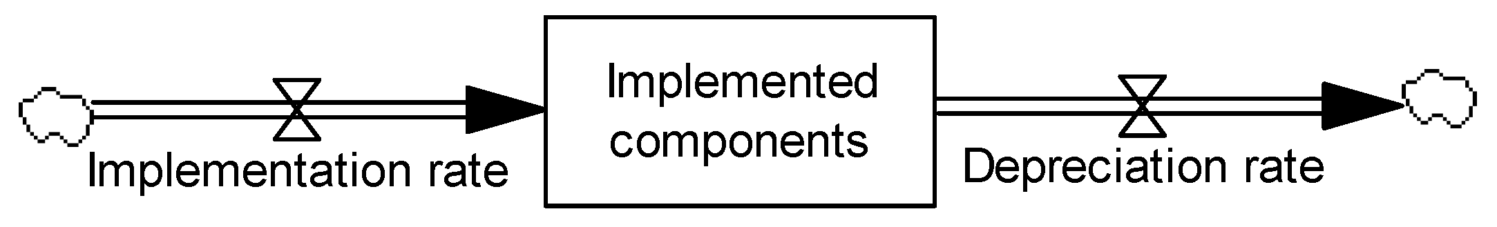 Ijerph 14 00917 g001 Ijerph 14 00917 g001