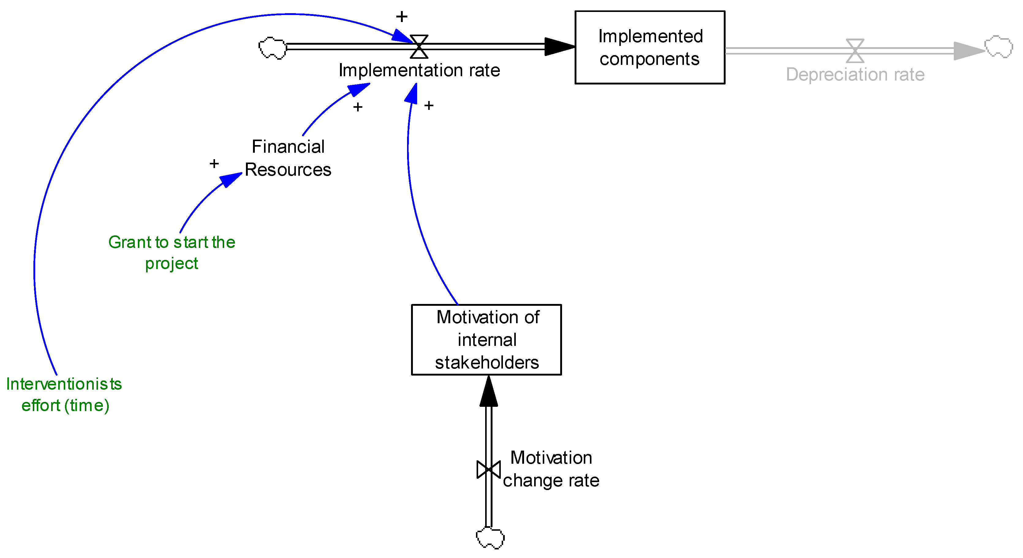 Ijerph 14 00917 g002 Ijerph 14 00917 g002