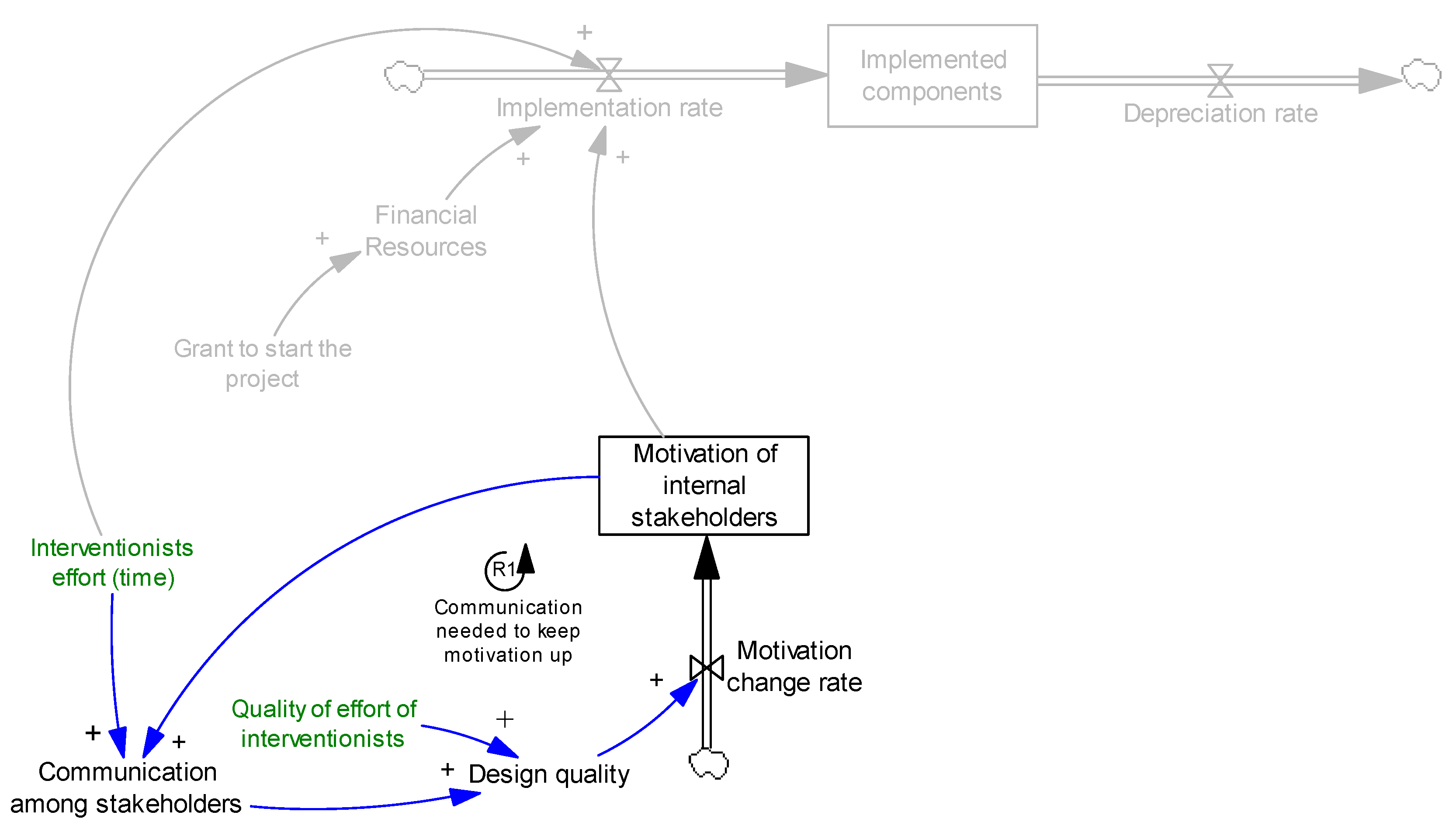 Ijerph 14 00917 g003 Ijerph 14 00917 g003
