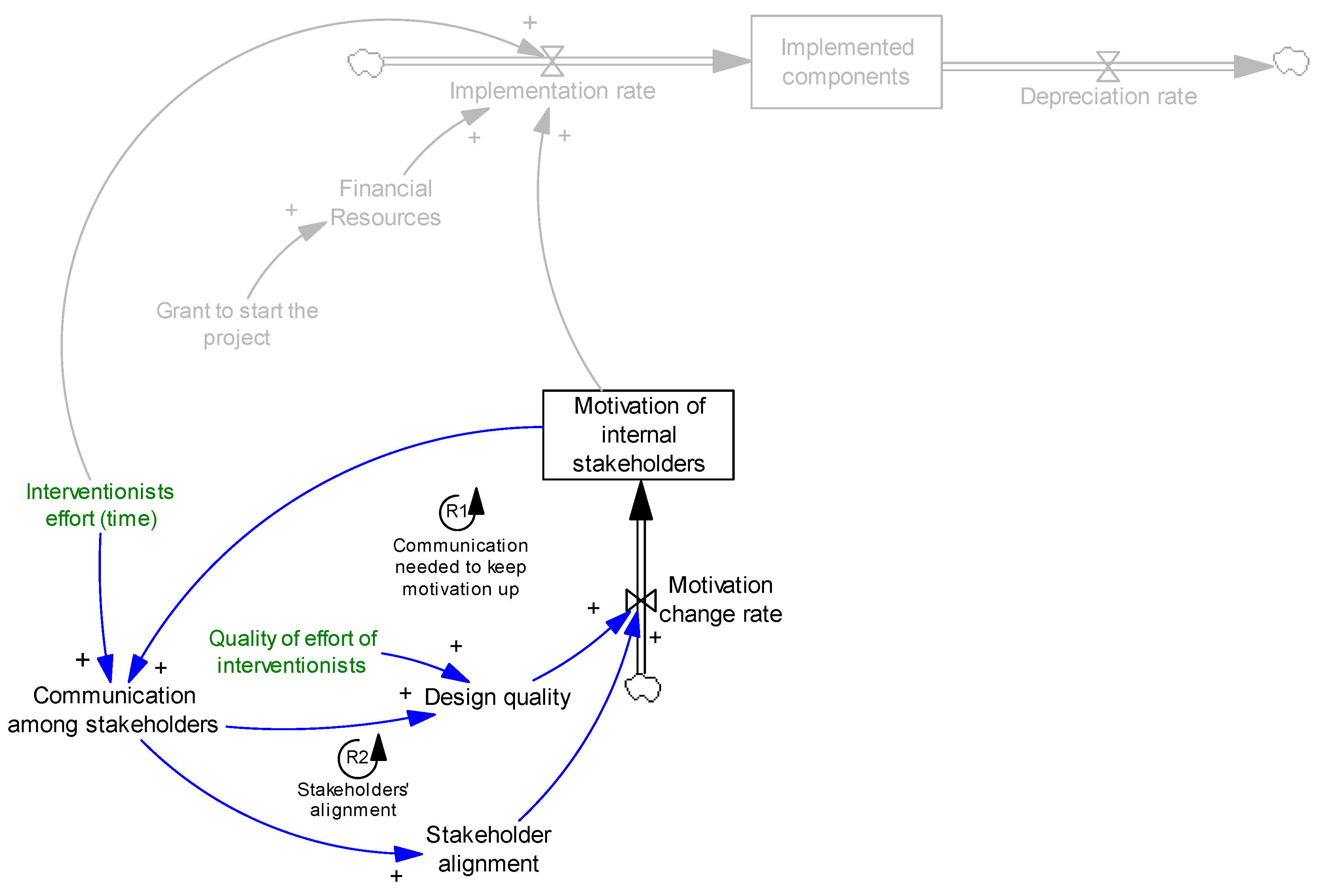 Ijerph 14 00917 g004 Ijerph 14 00917 g004