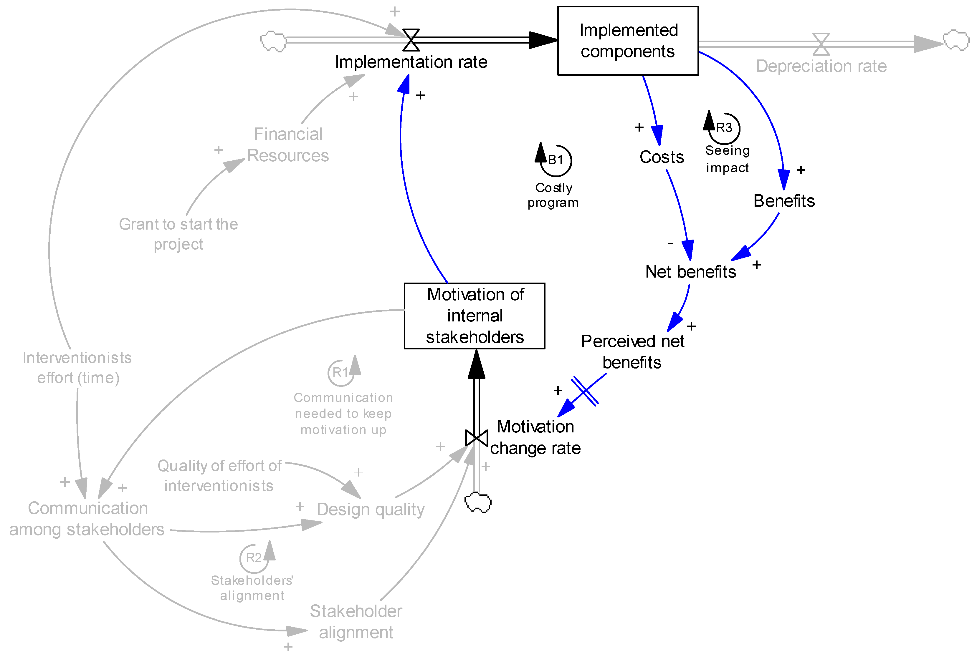 Ijerph 14 00917 g005 Ijerph 14 00917 g005