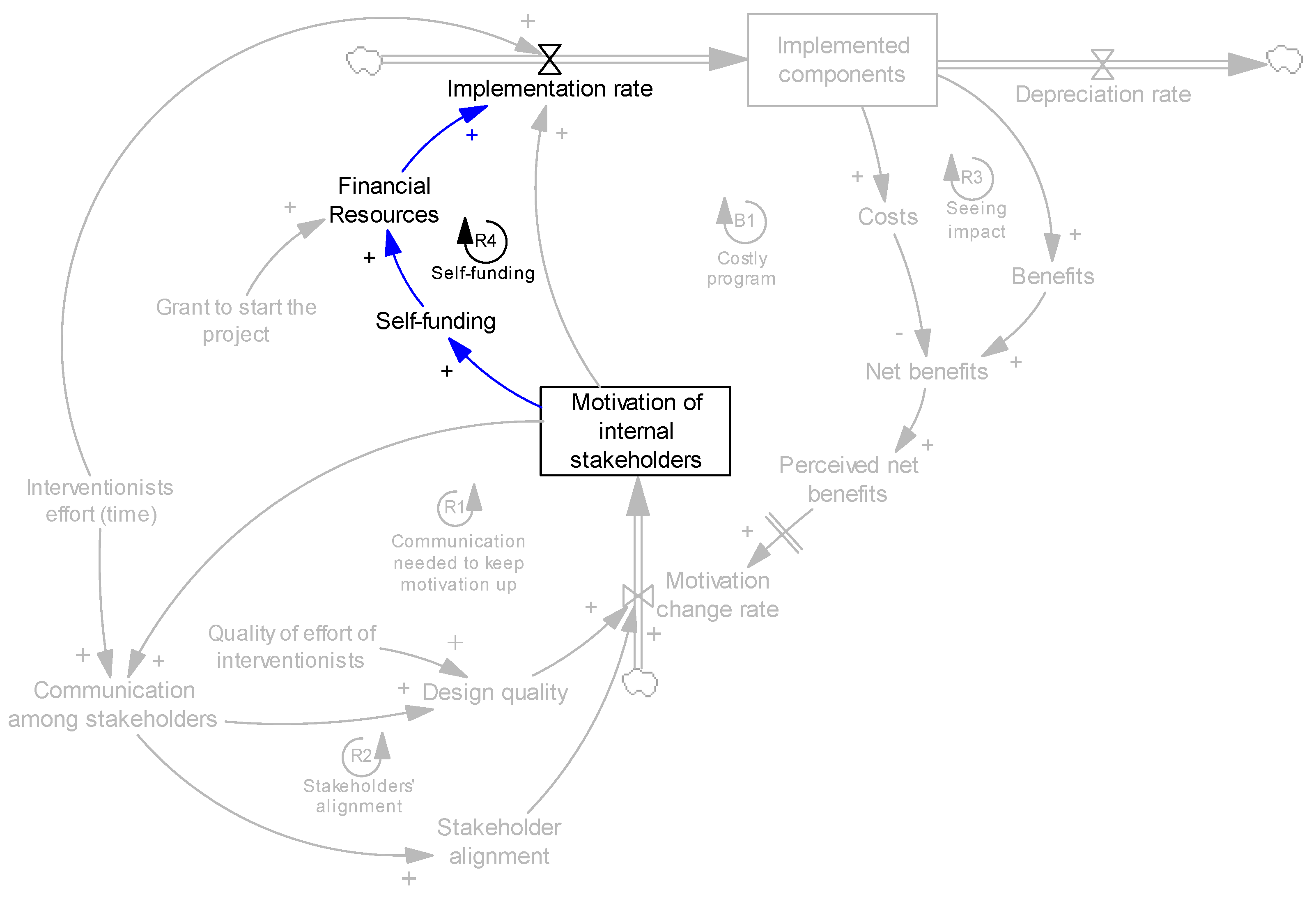 Ijerph 14 00917 g006 Ijerph 14 00917 g006