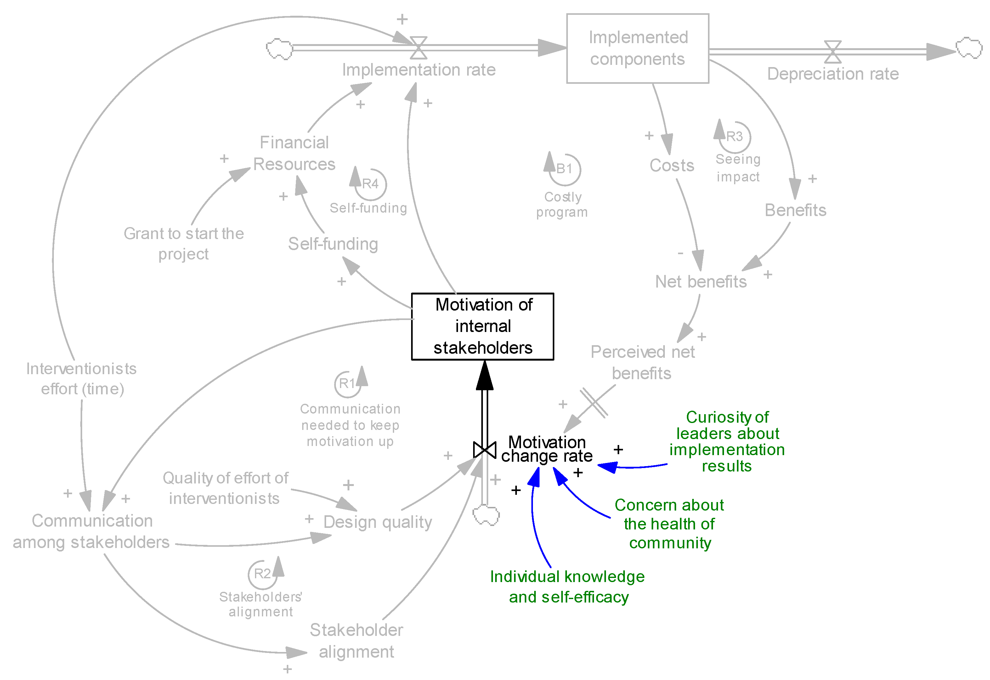 Ijerph 14 00917 g007 Ijerph 14 00917 g007