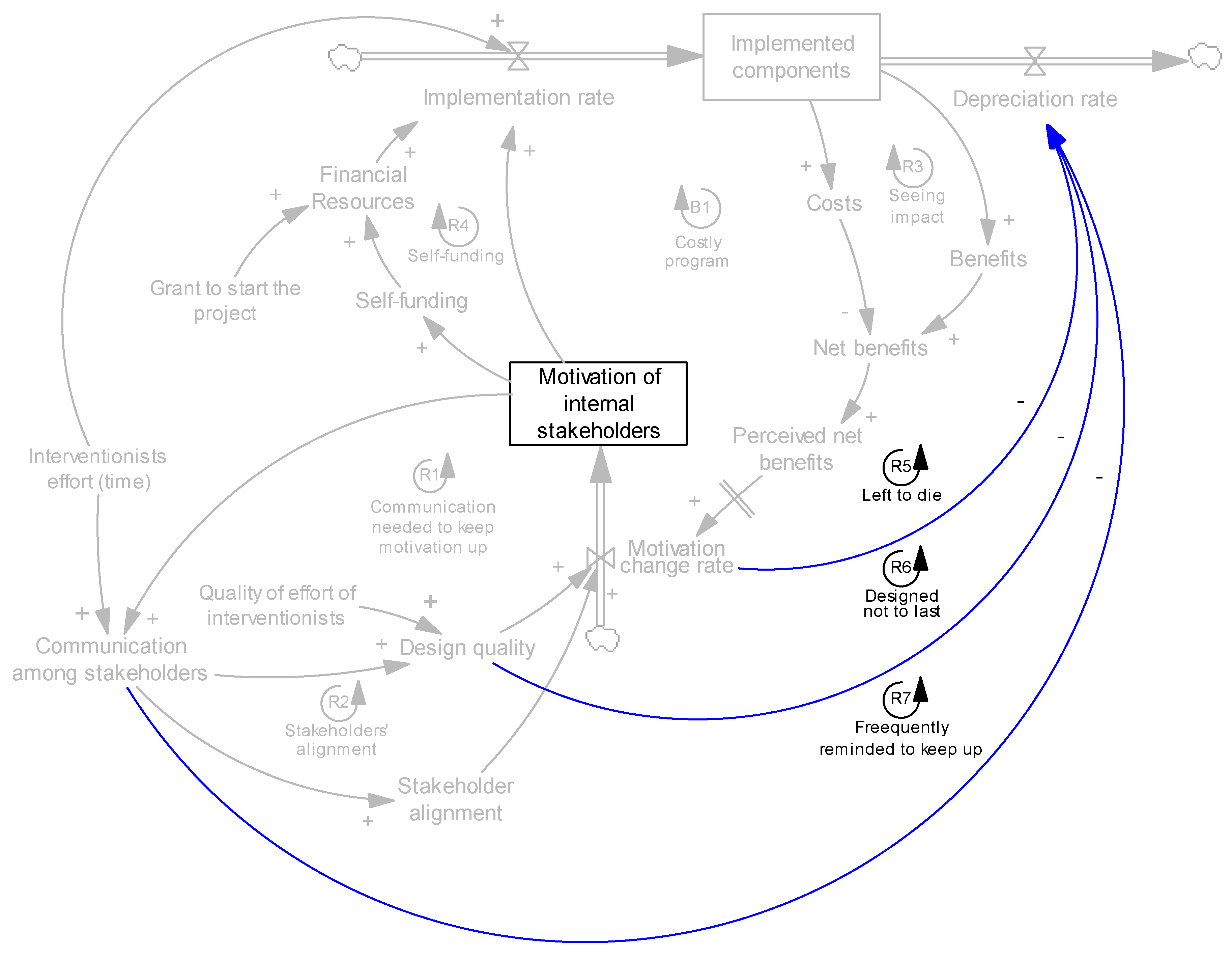 Ijerph 14 00917 g008 Ijerph 14 00917 g008