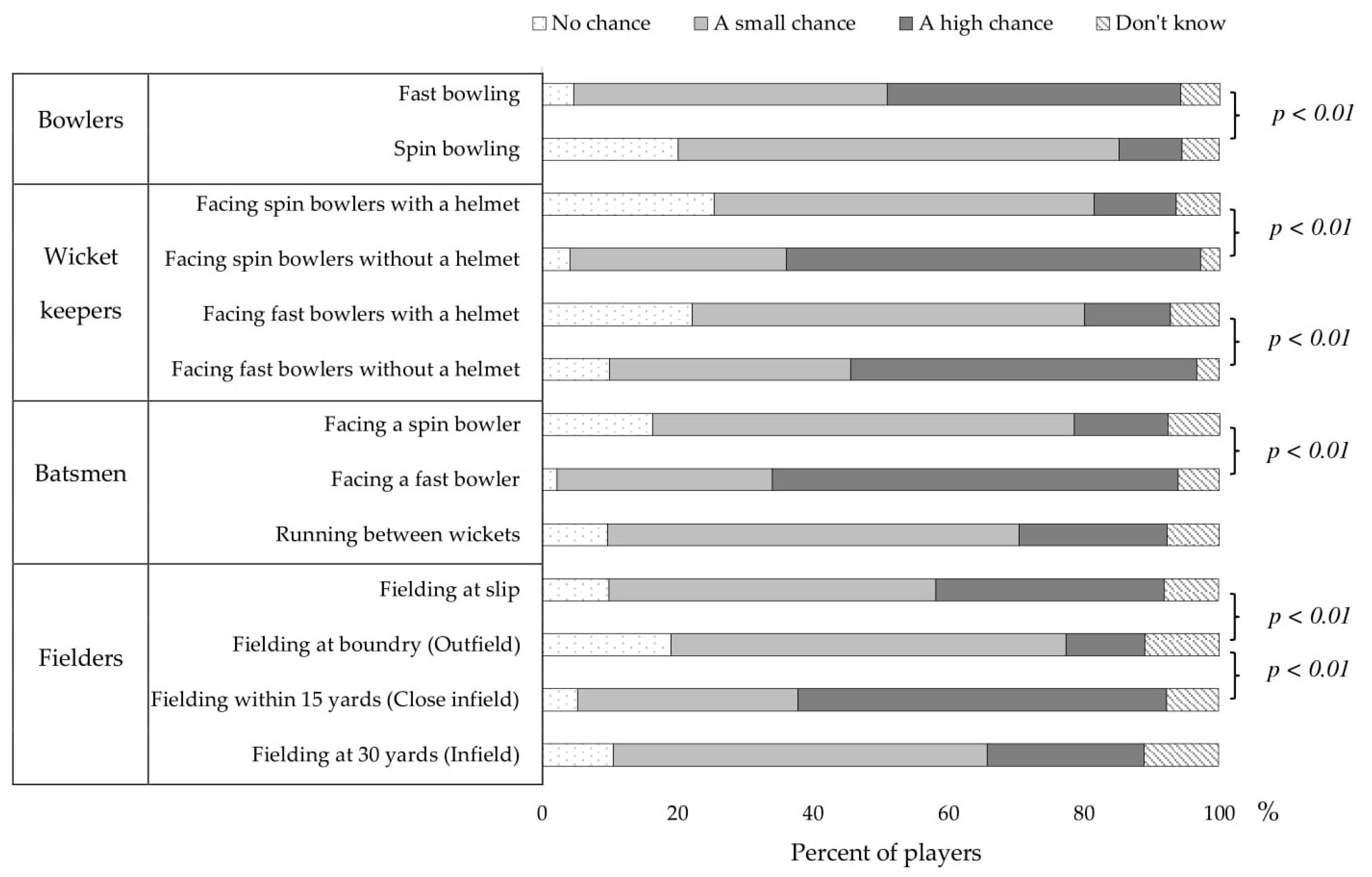 Ijerph 14 00946 g001
