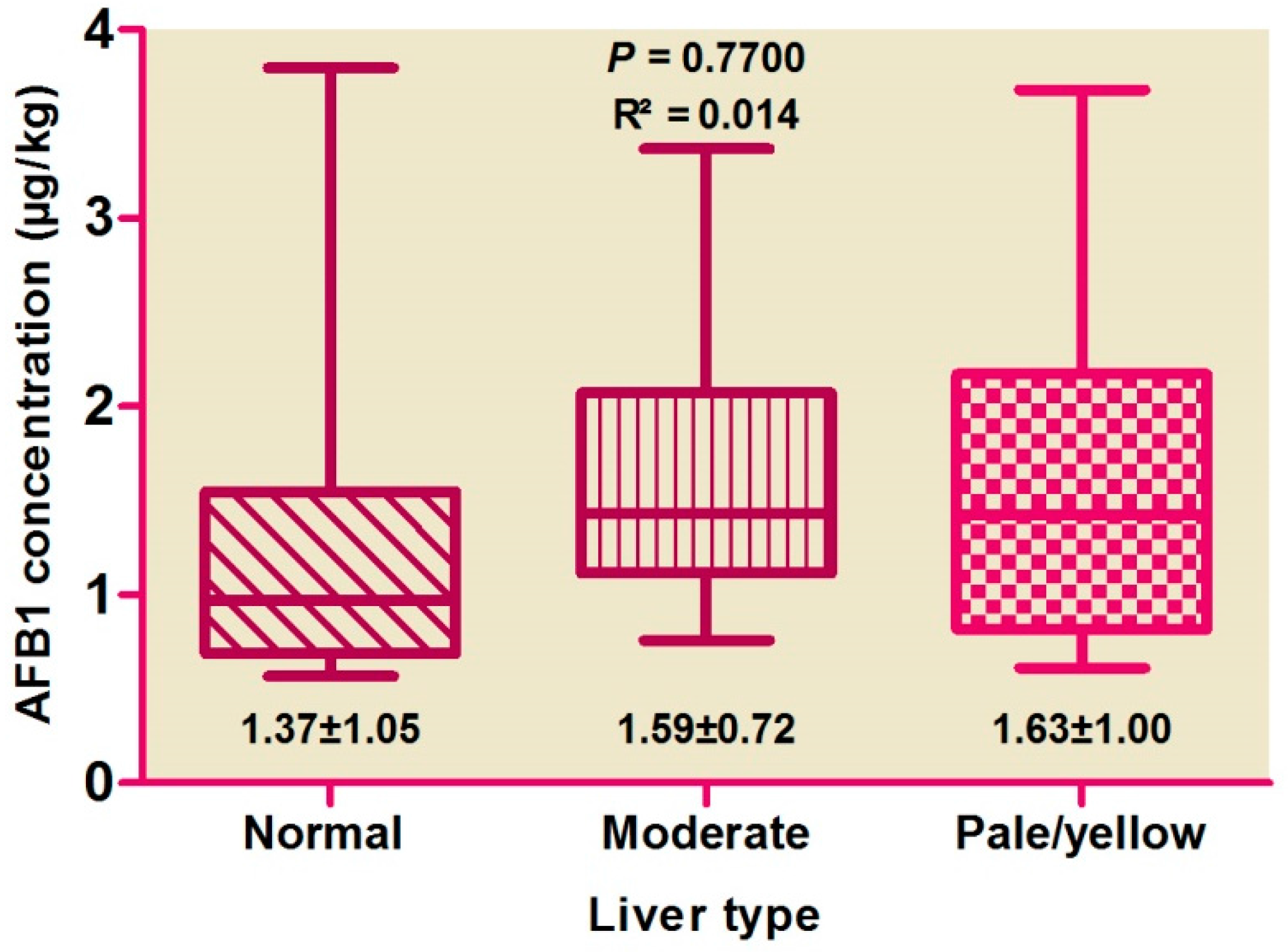 Ijerph 14 00951 g001 Ijerph 14 00951 g001